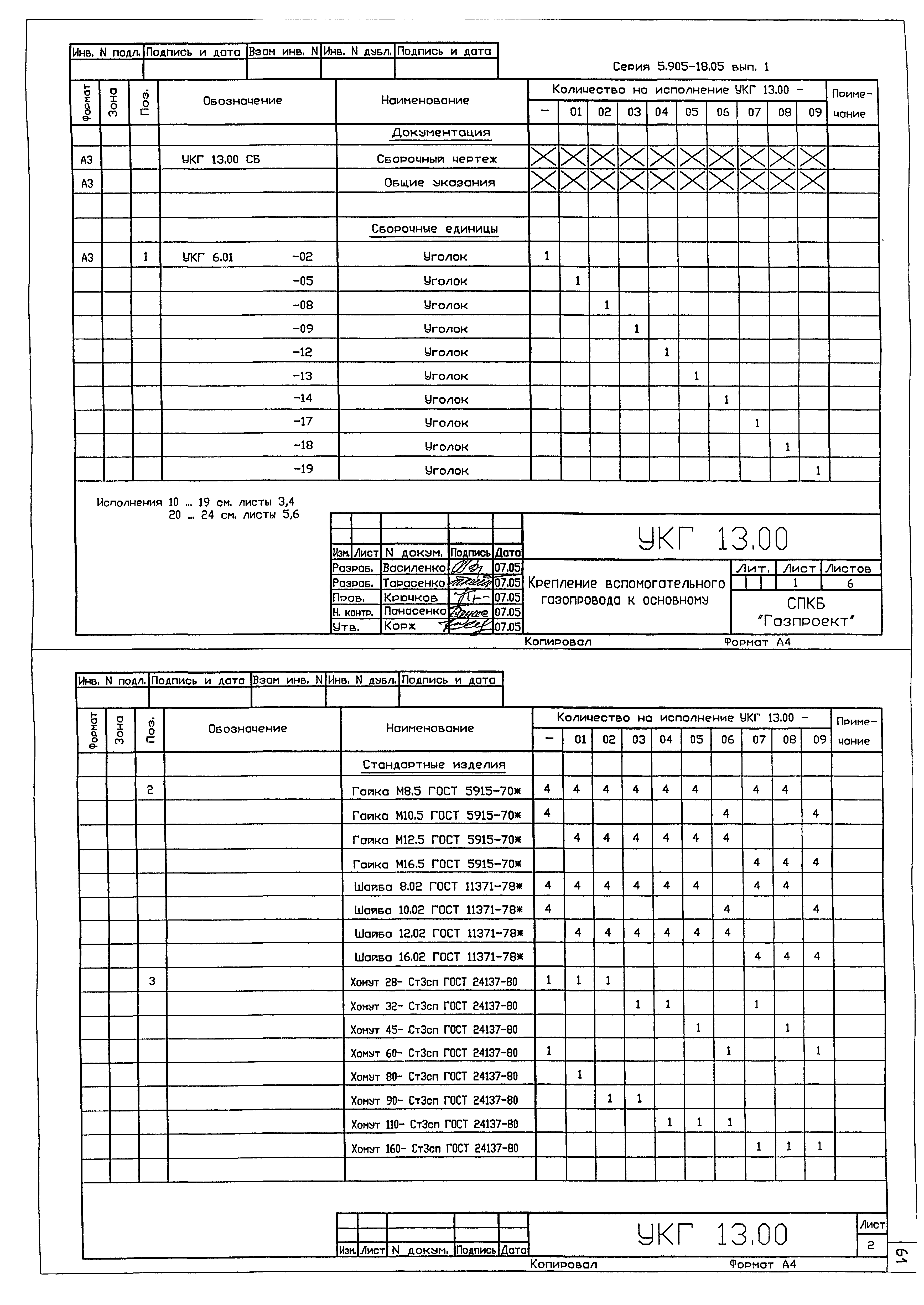 Серия 5.905-18.05