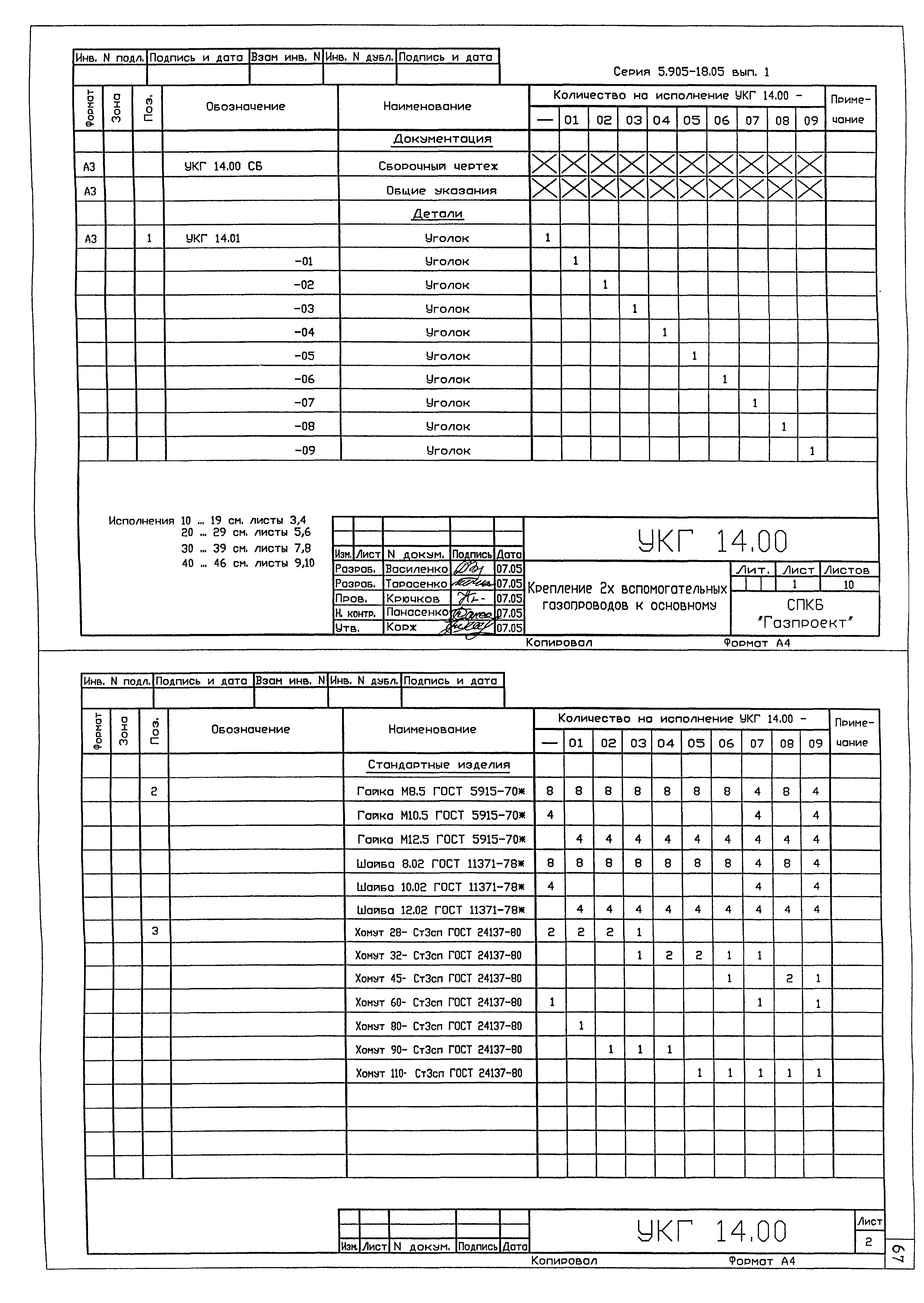 Серия 5.905-18.05