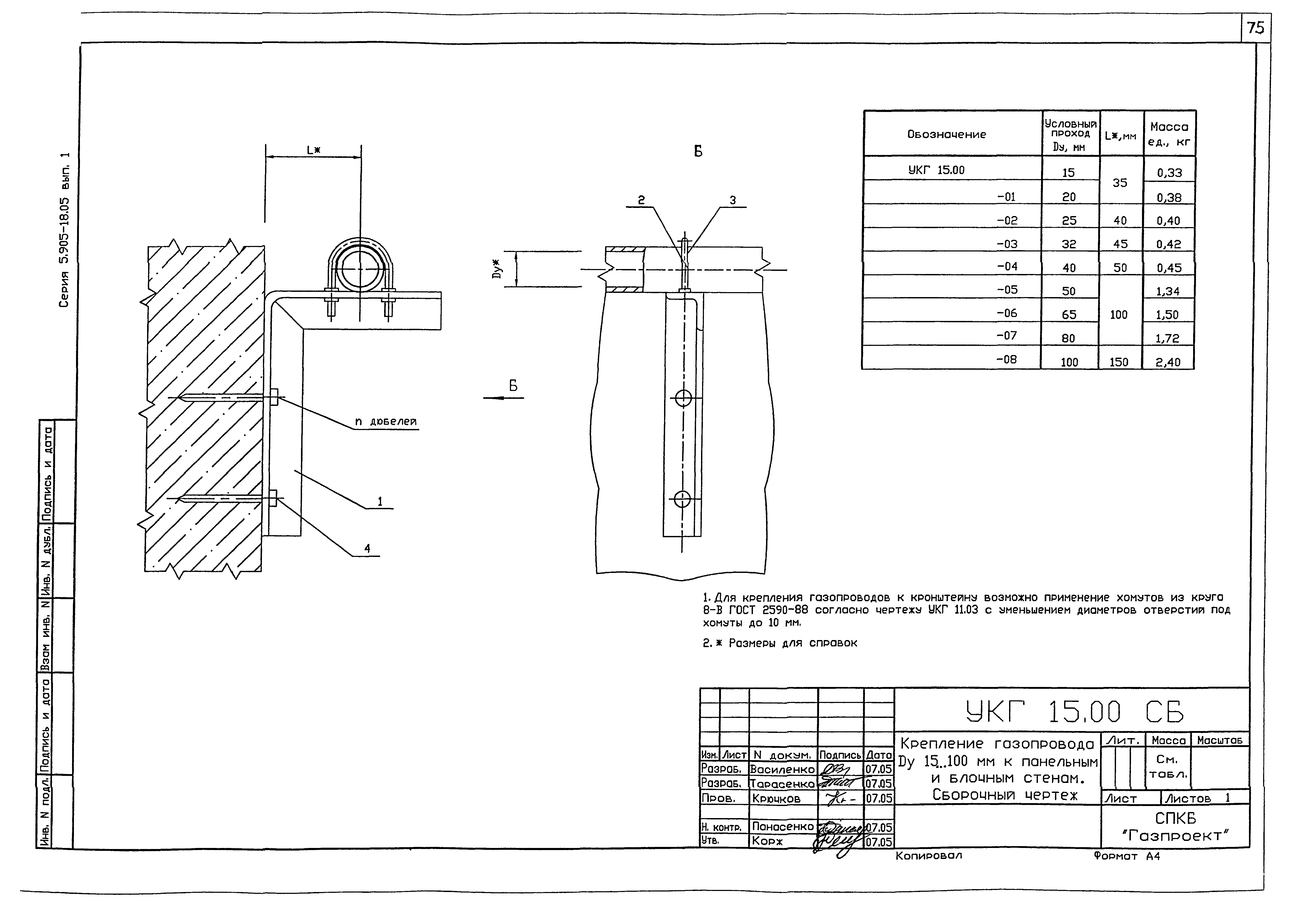 Серия 5.905-18.05