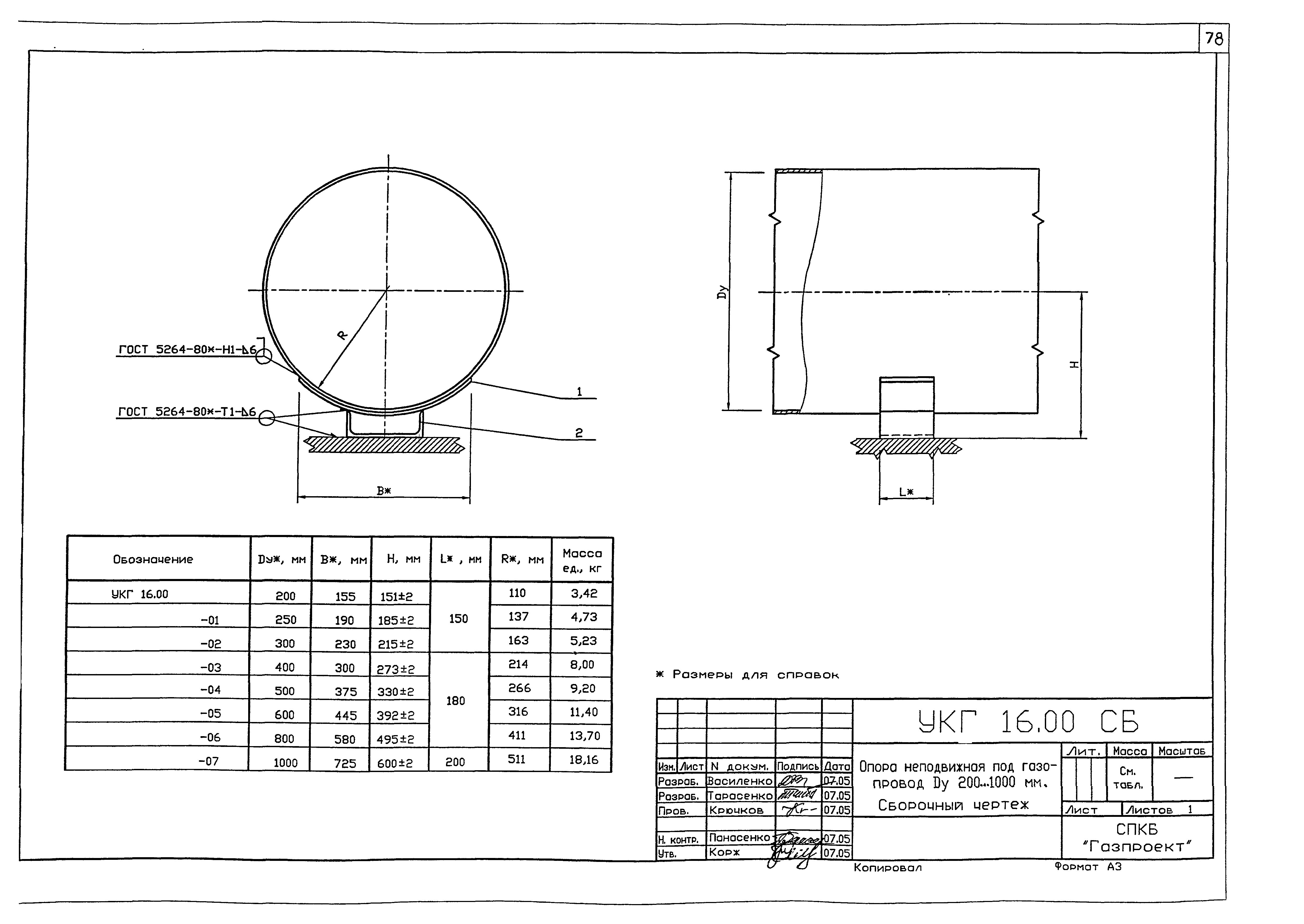 Серия 5.905-18.05