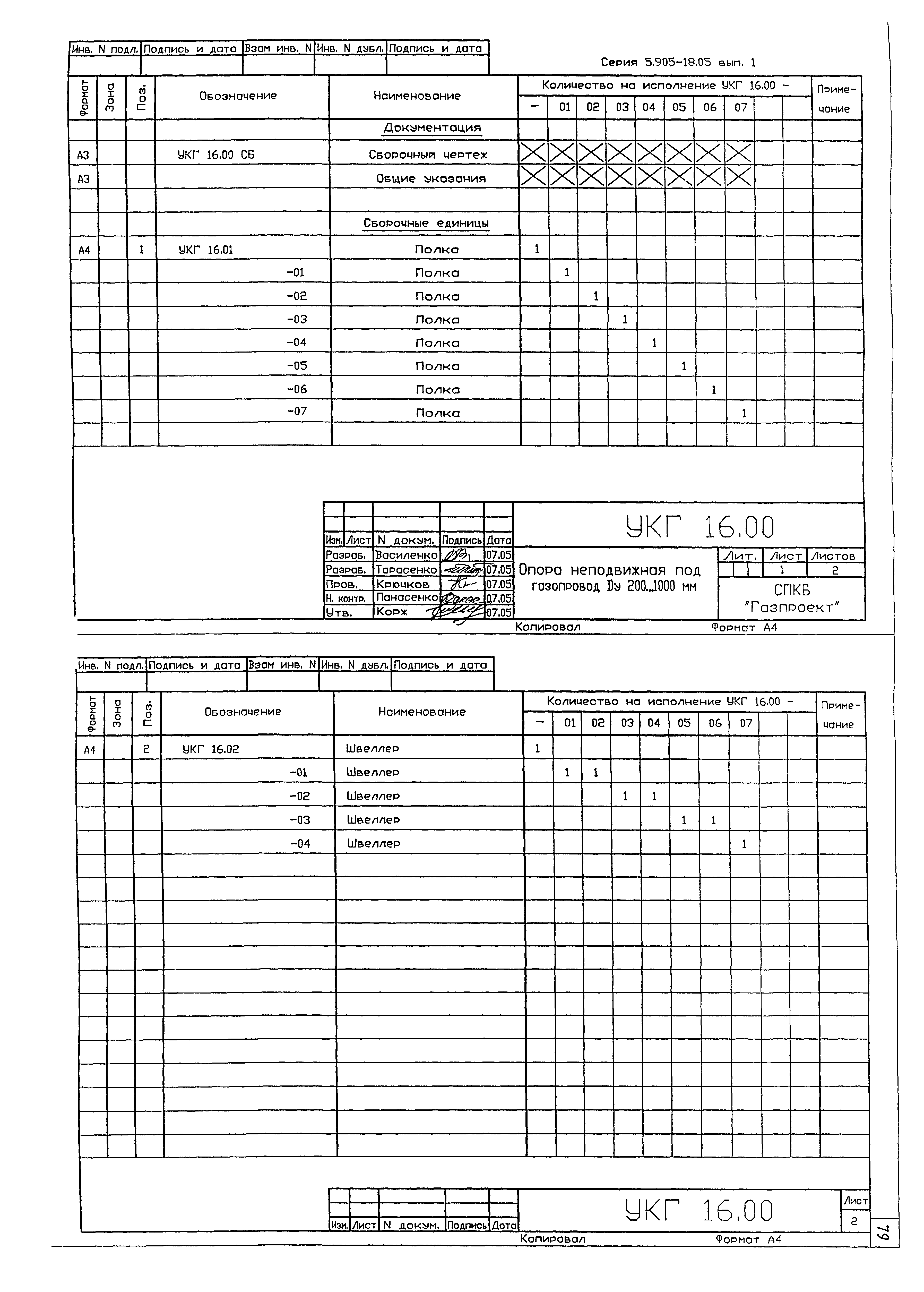 Серия 5.905-18.05