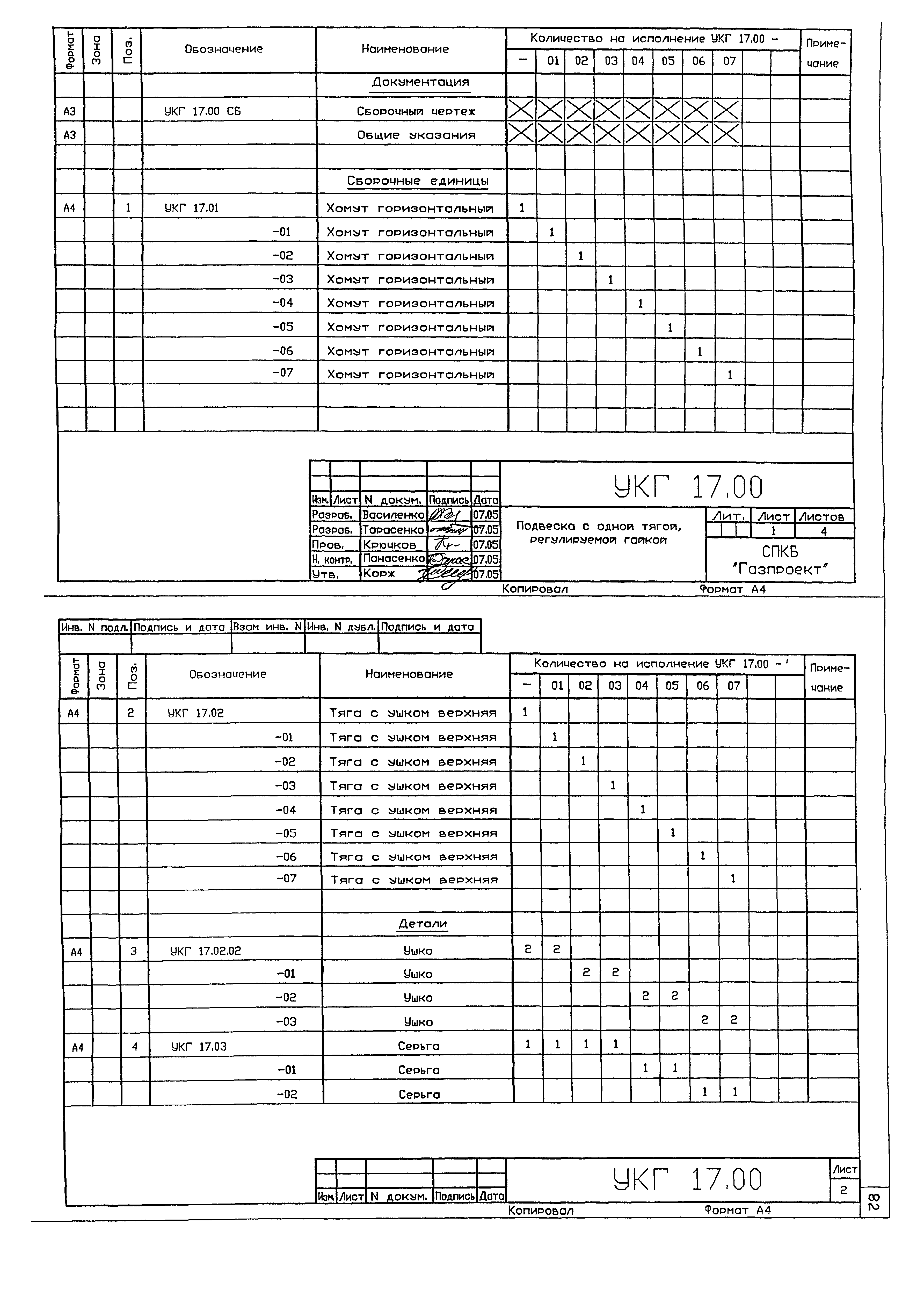 Серия 5.905-18.05