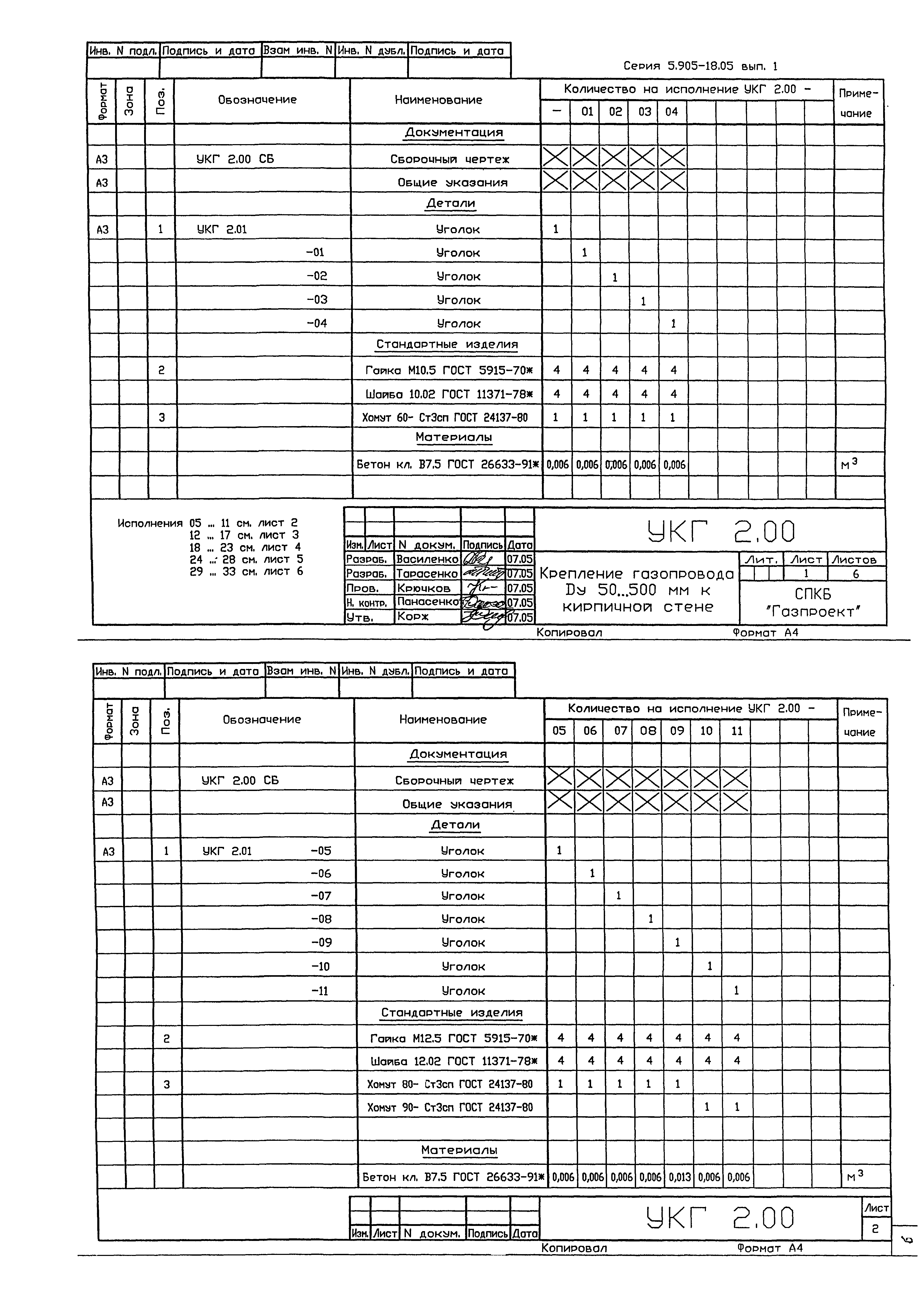 Серия 5.905-18.05