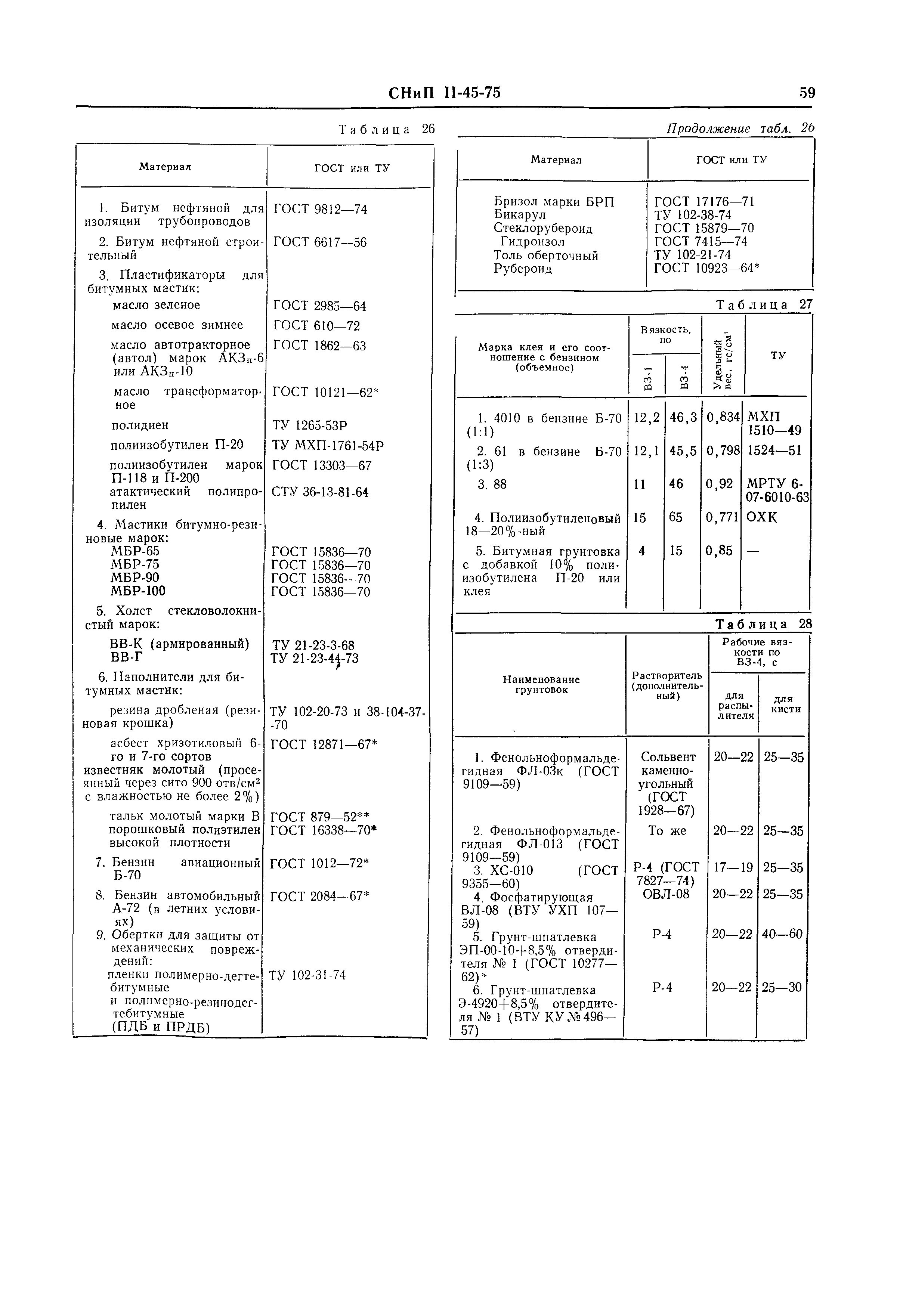 СНиП II-45-75