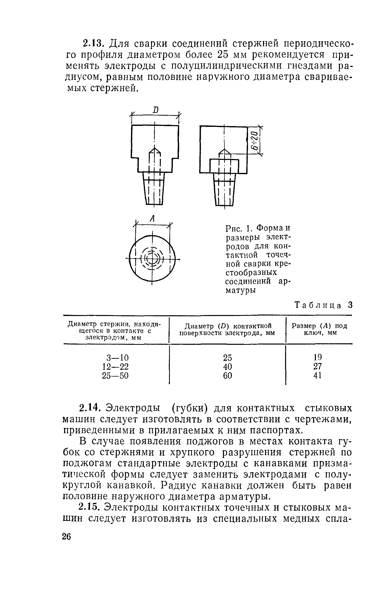 СН 393-78