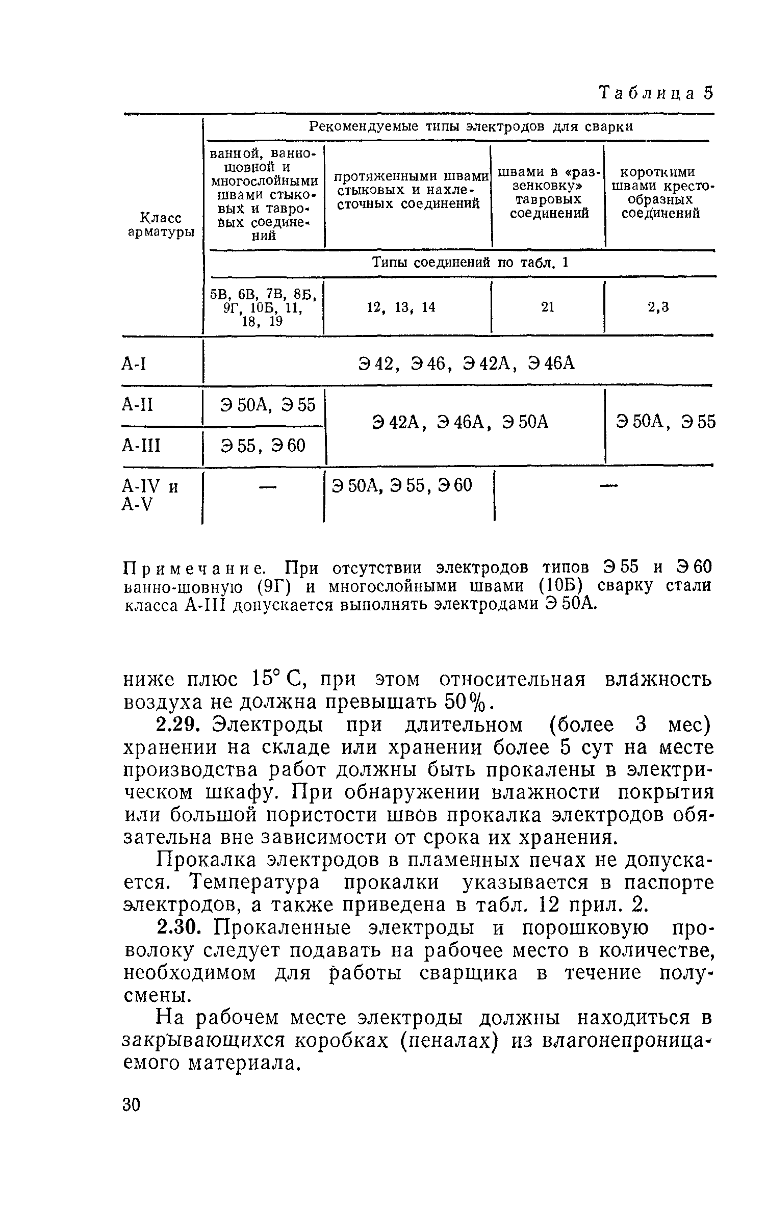 СН 393-78