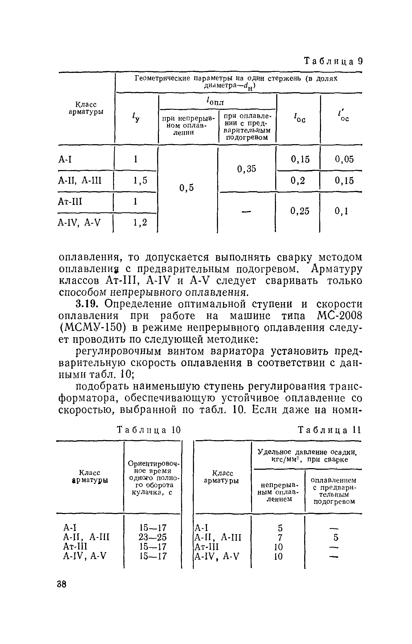 СН 393-78