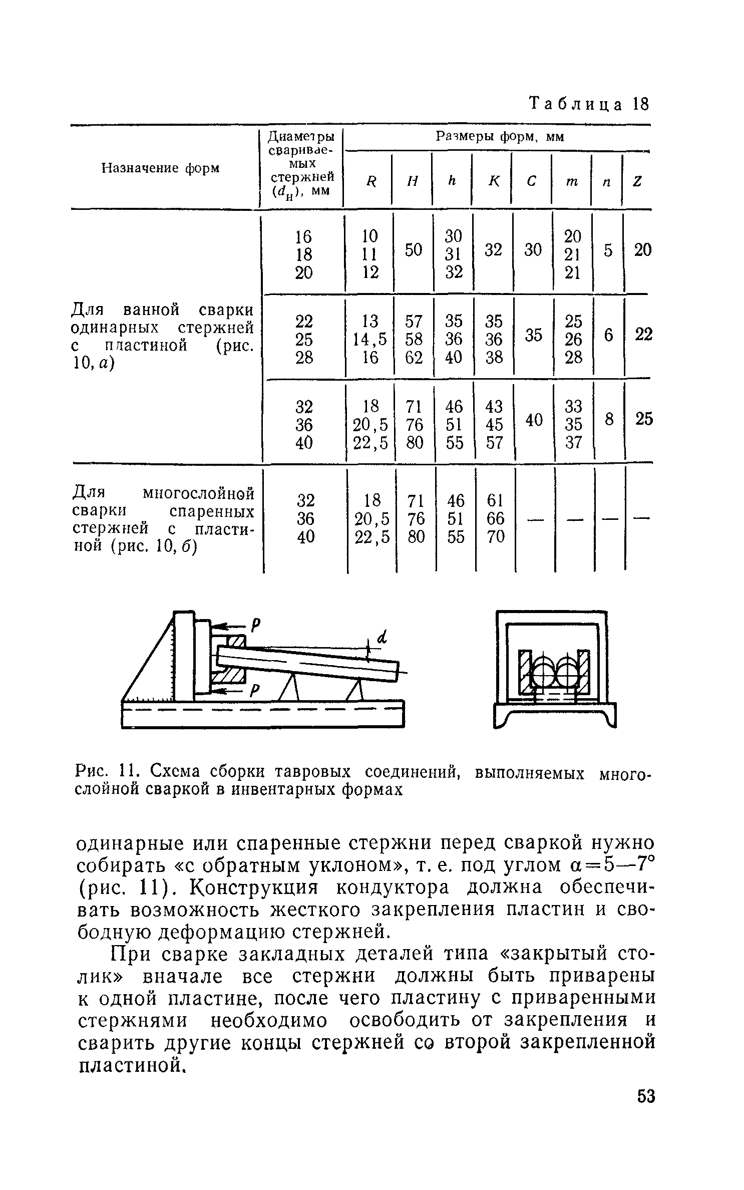 СН 393-78