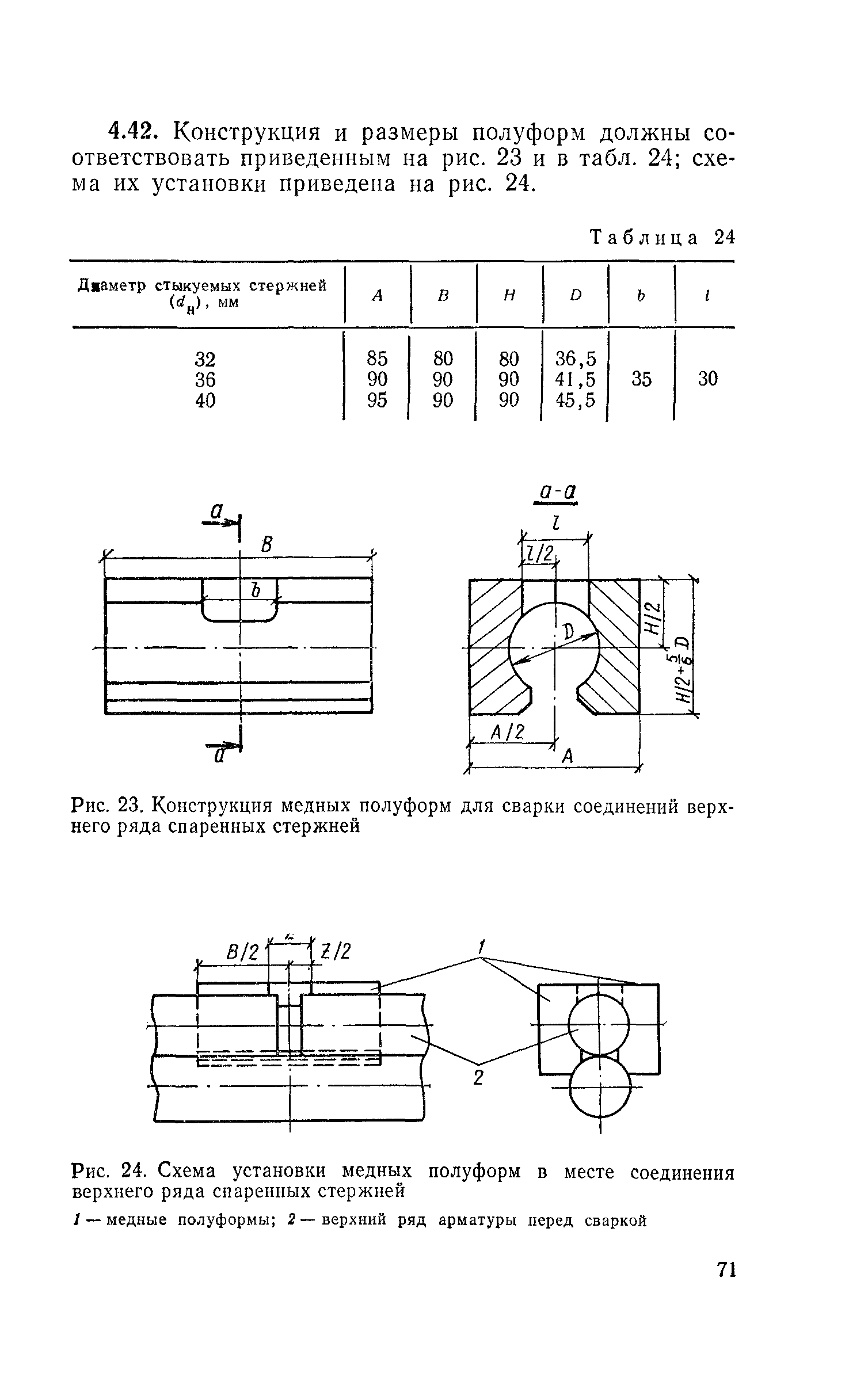 СН 393-78