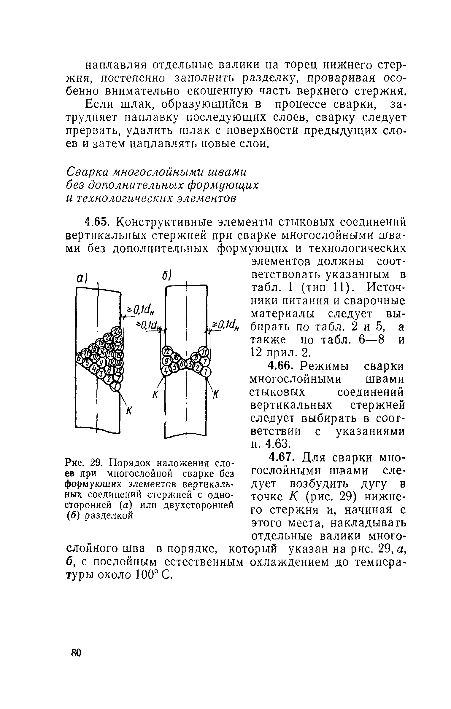 СН 393-78