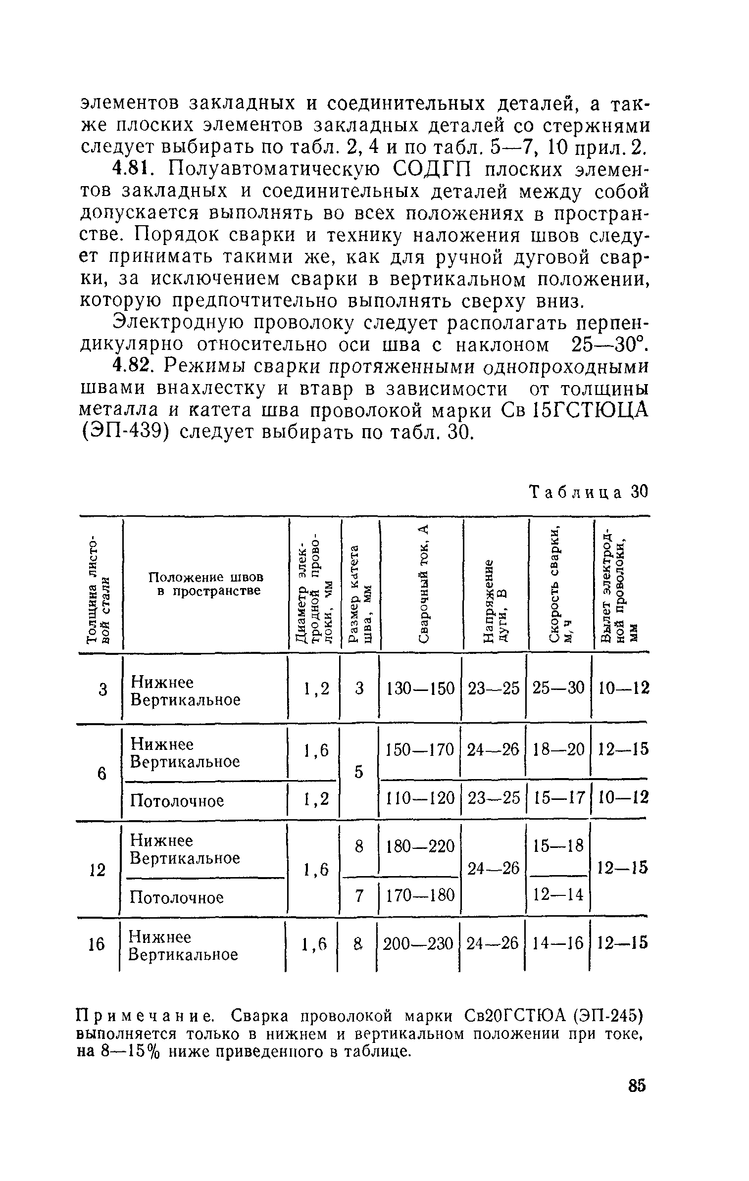 СН 393-78