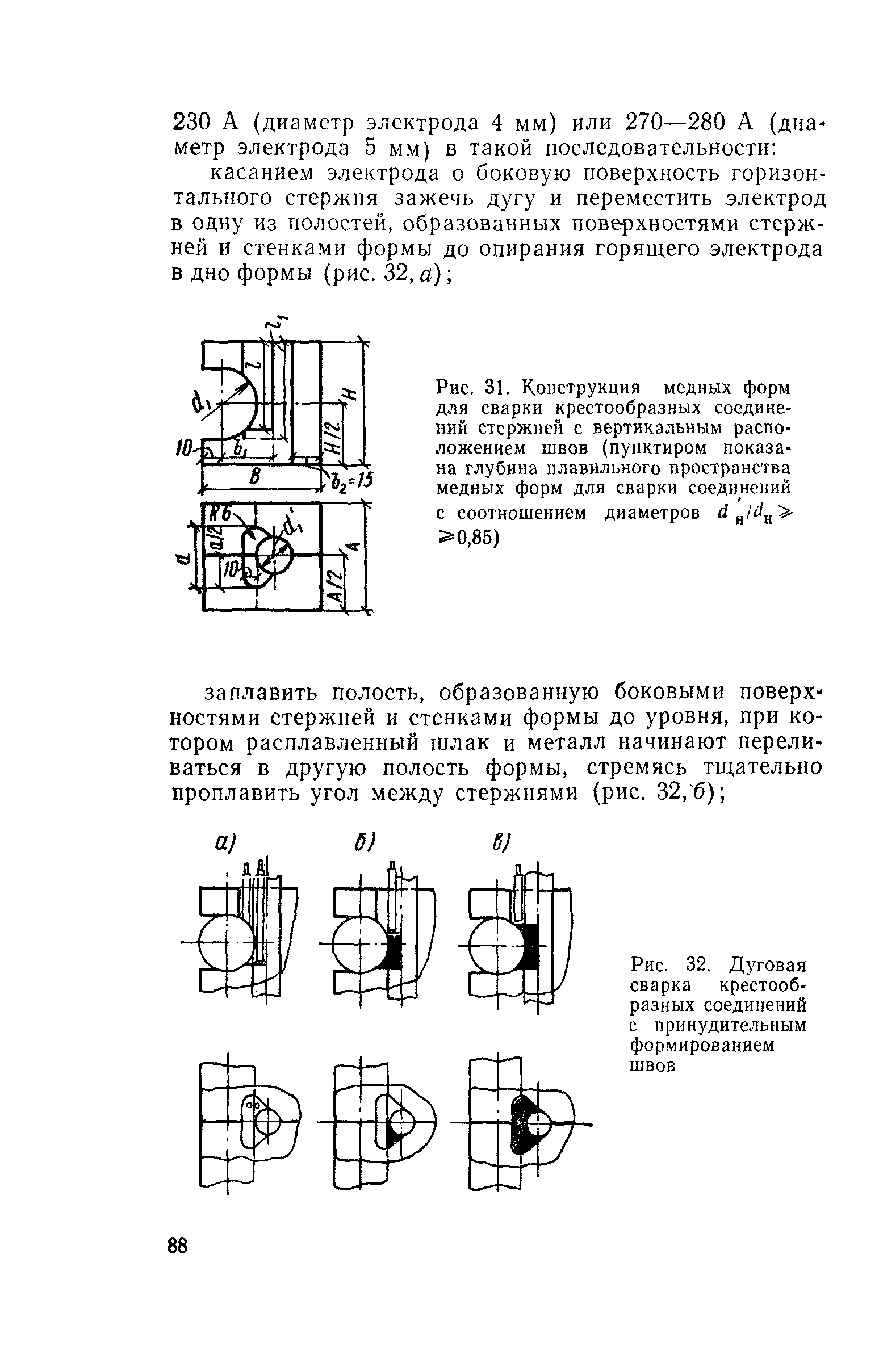 СН 393-78