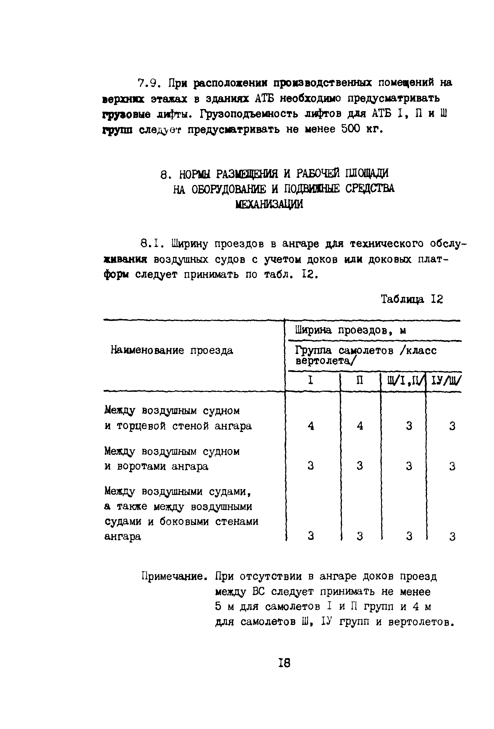 ВНТП 11-85/МГА