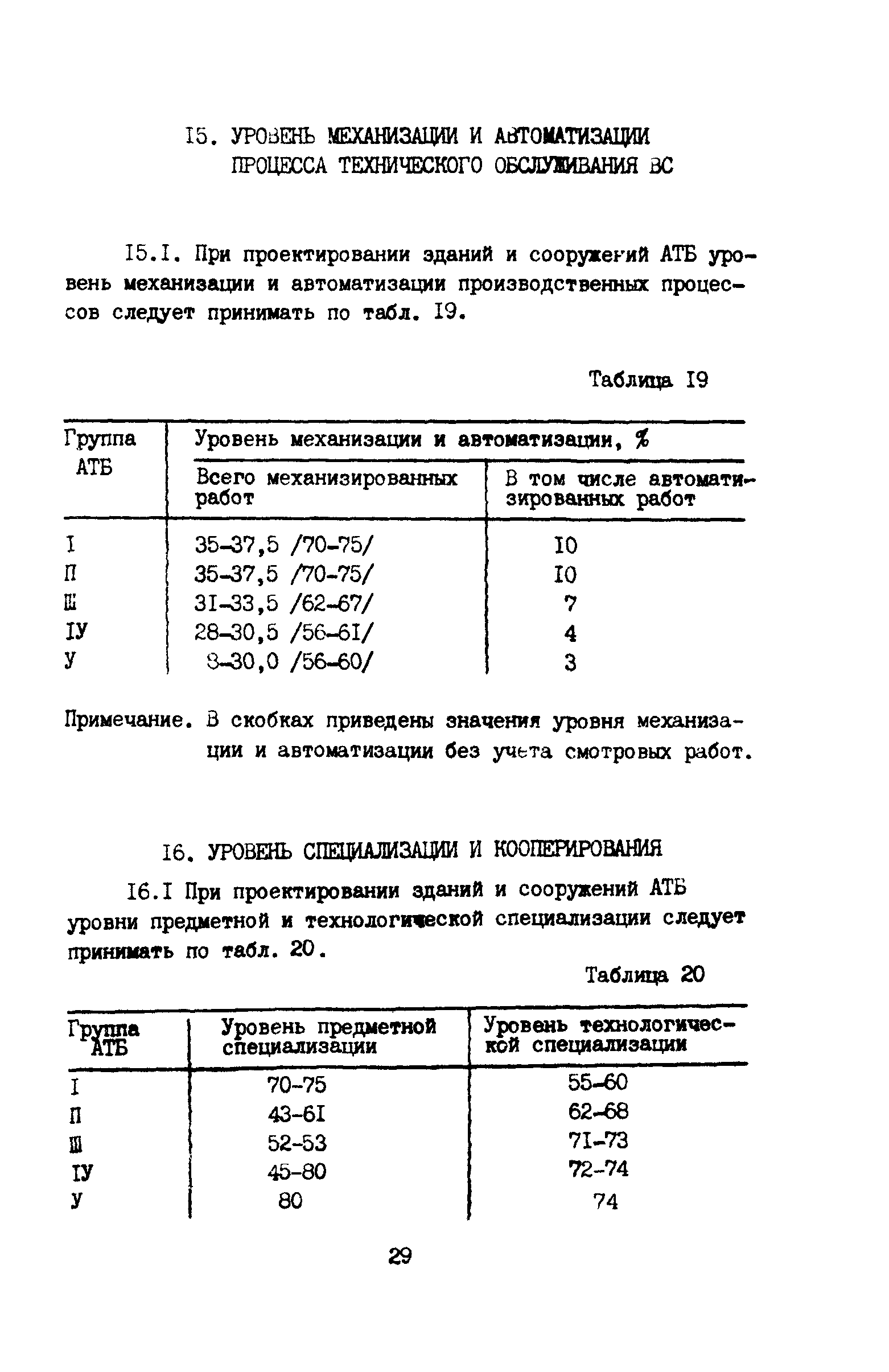 ВНТП 11-85/МГА