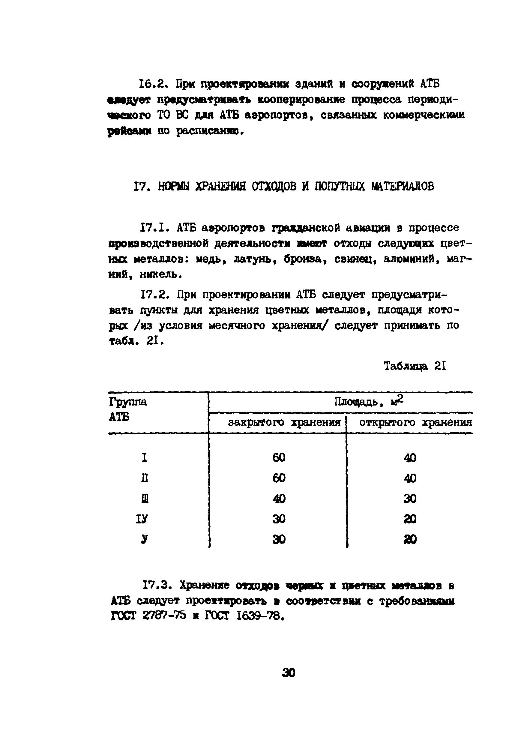 ВНТП 11-85/МГА