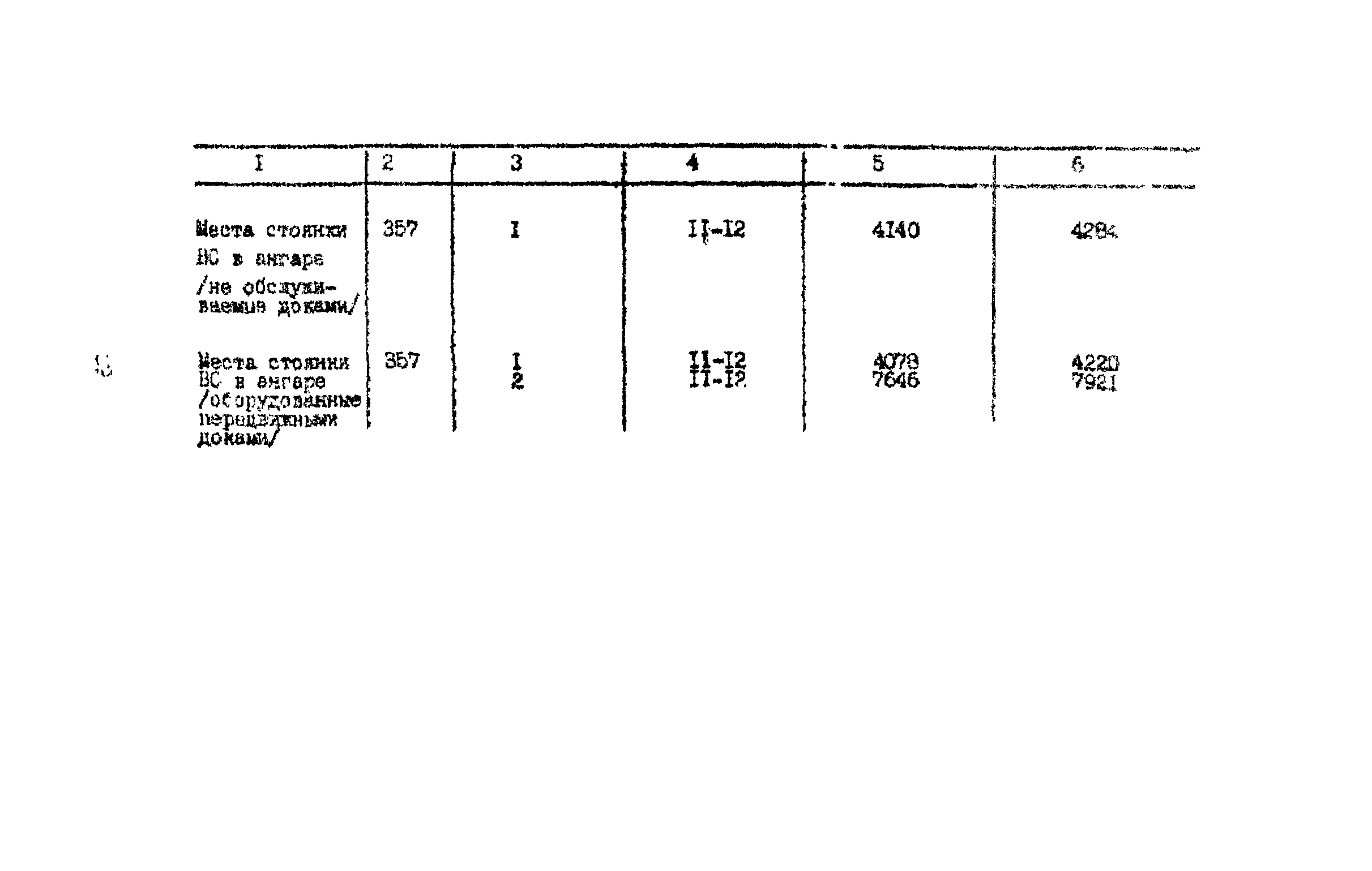 ВНТП 11-85/МГА