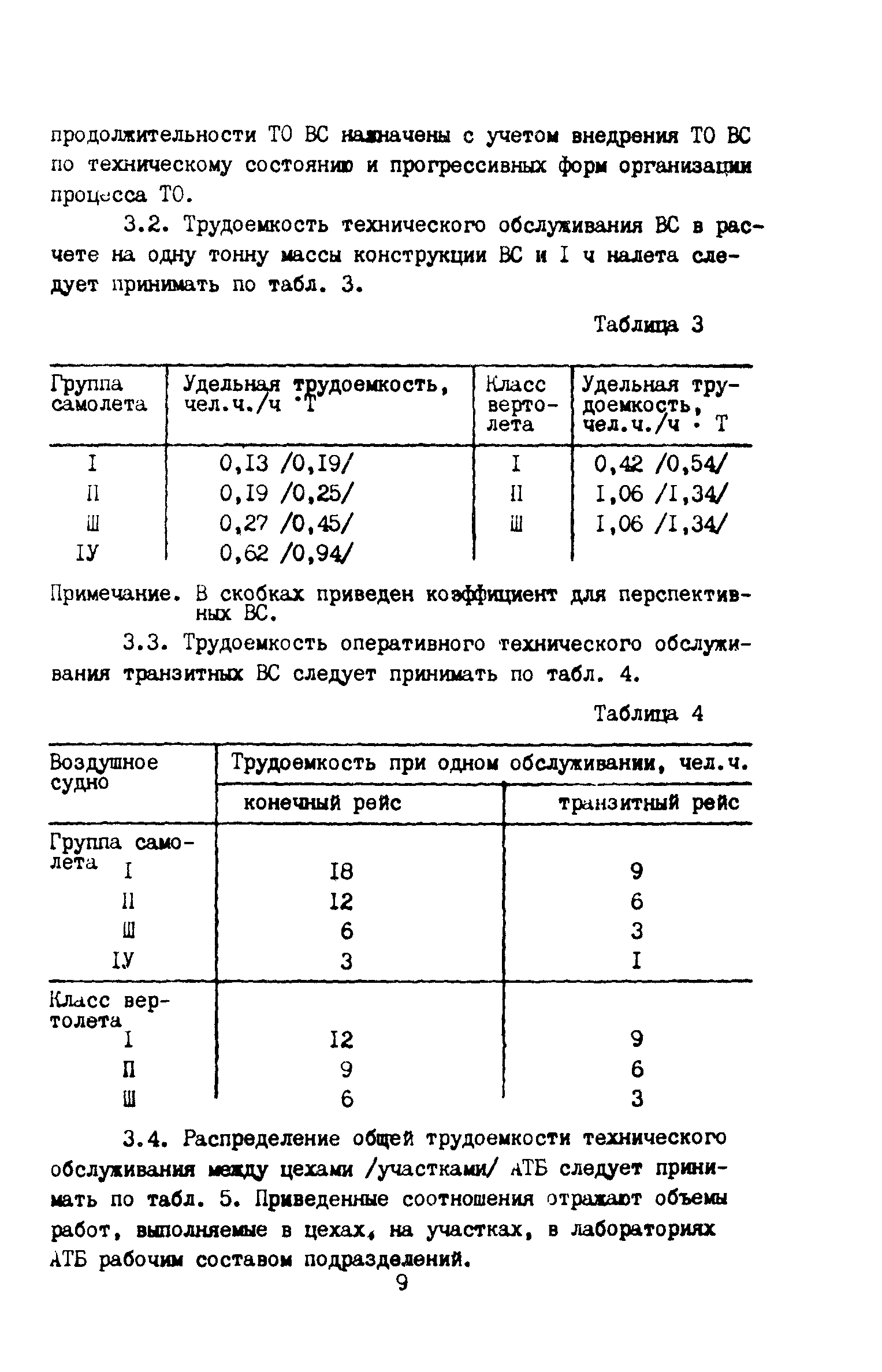 ВНТП 11-85/МГА