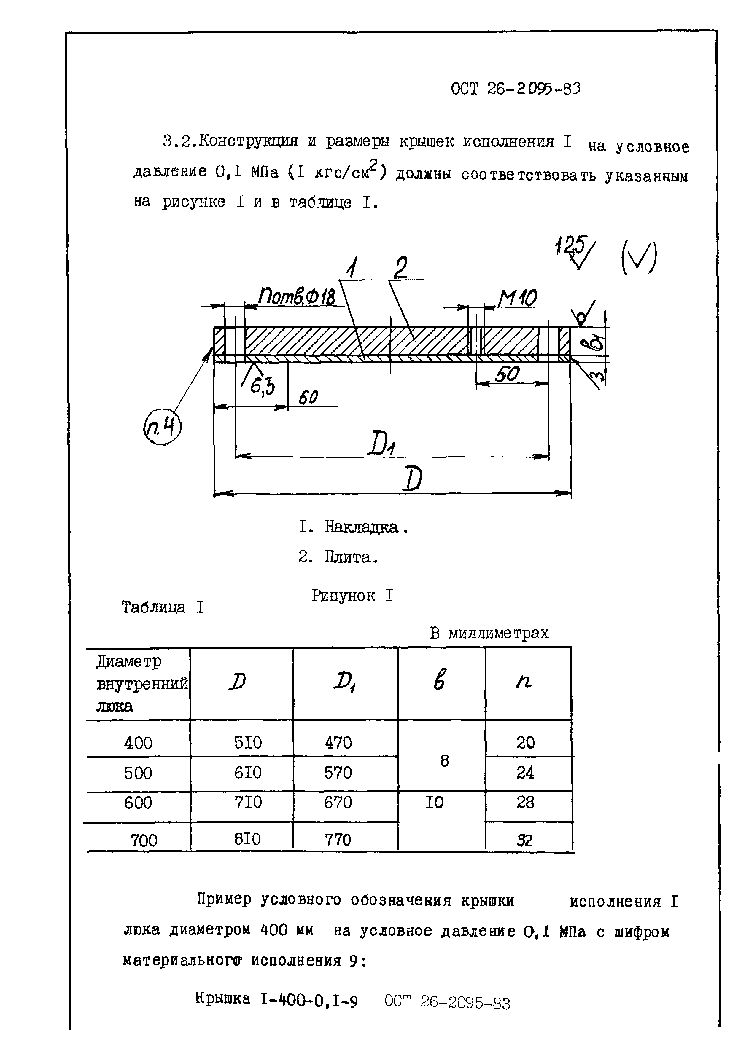 ОСТ 26-2095-83