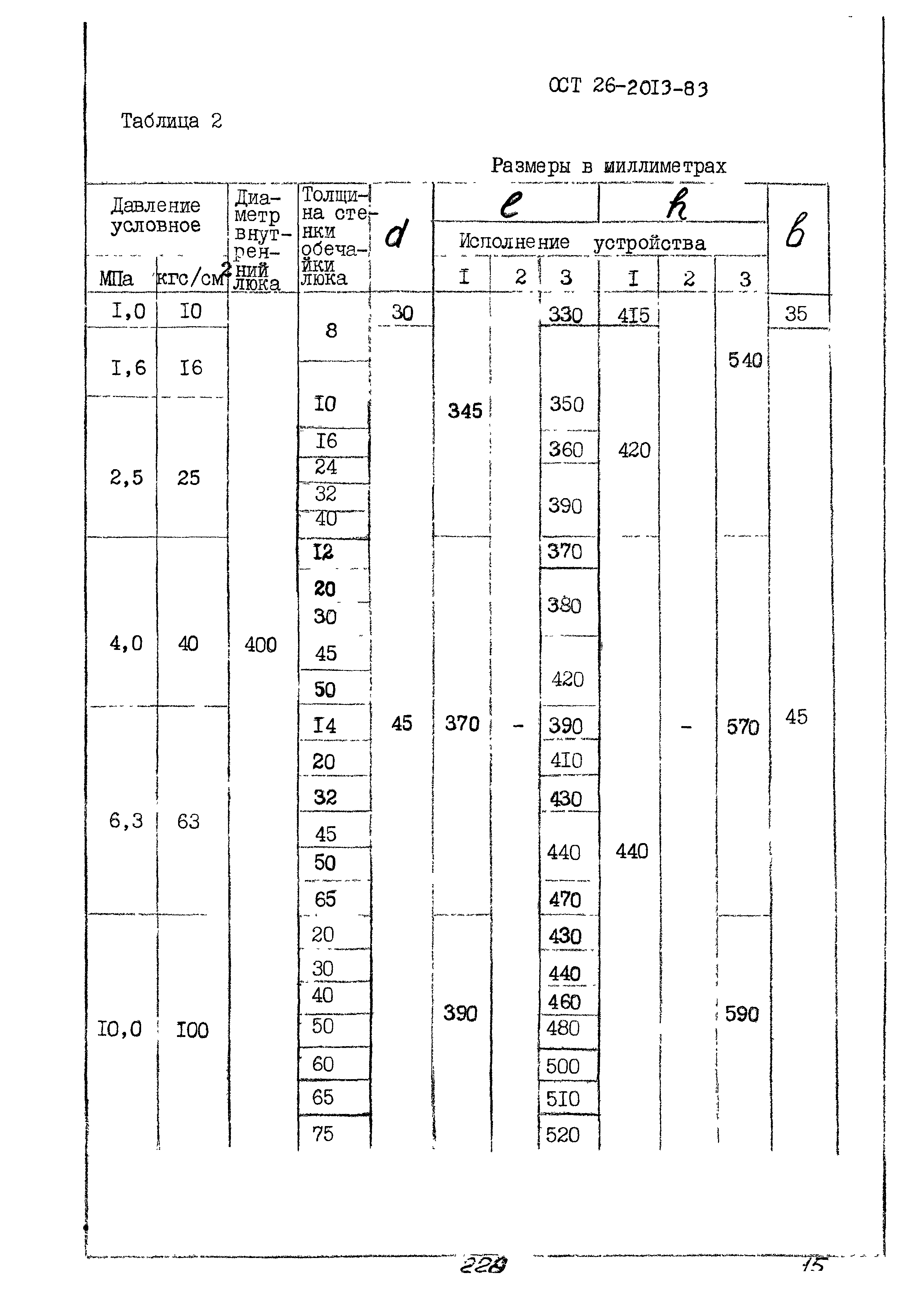 ОСТ 26-2013-83