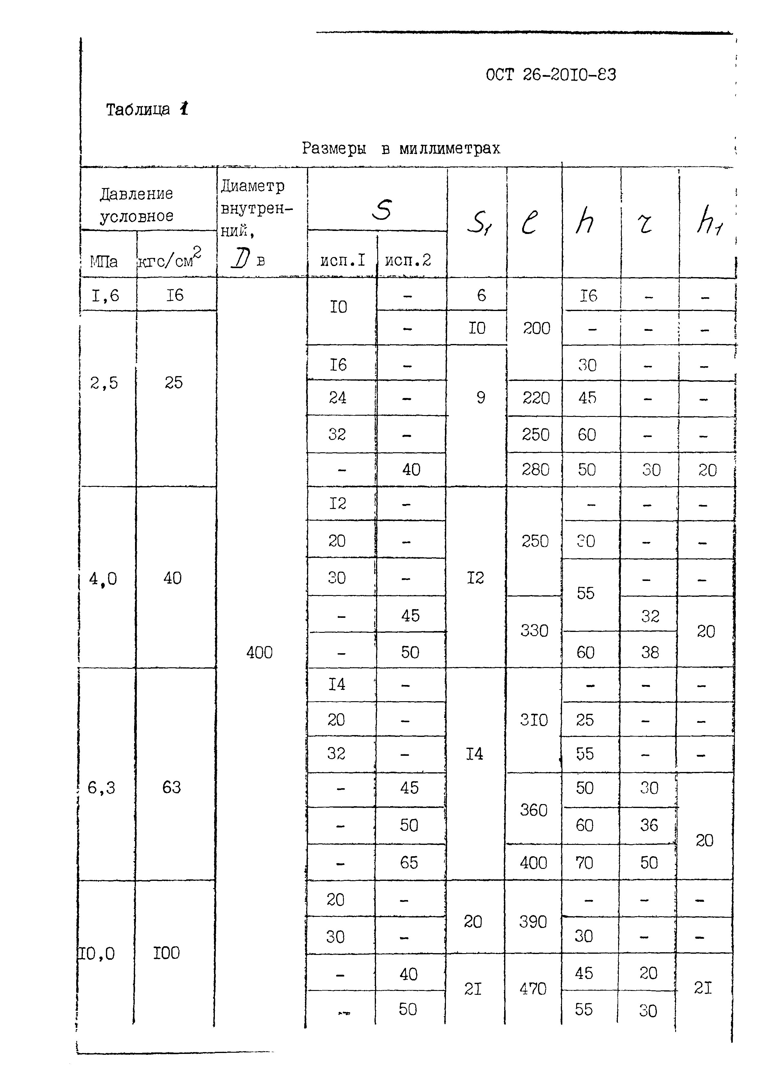 ОСТ 26-2010-83