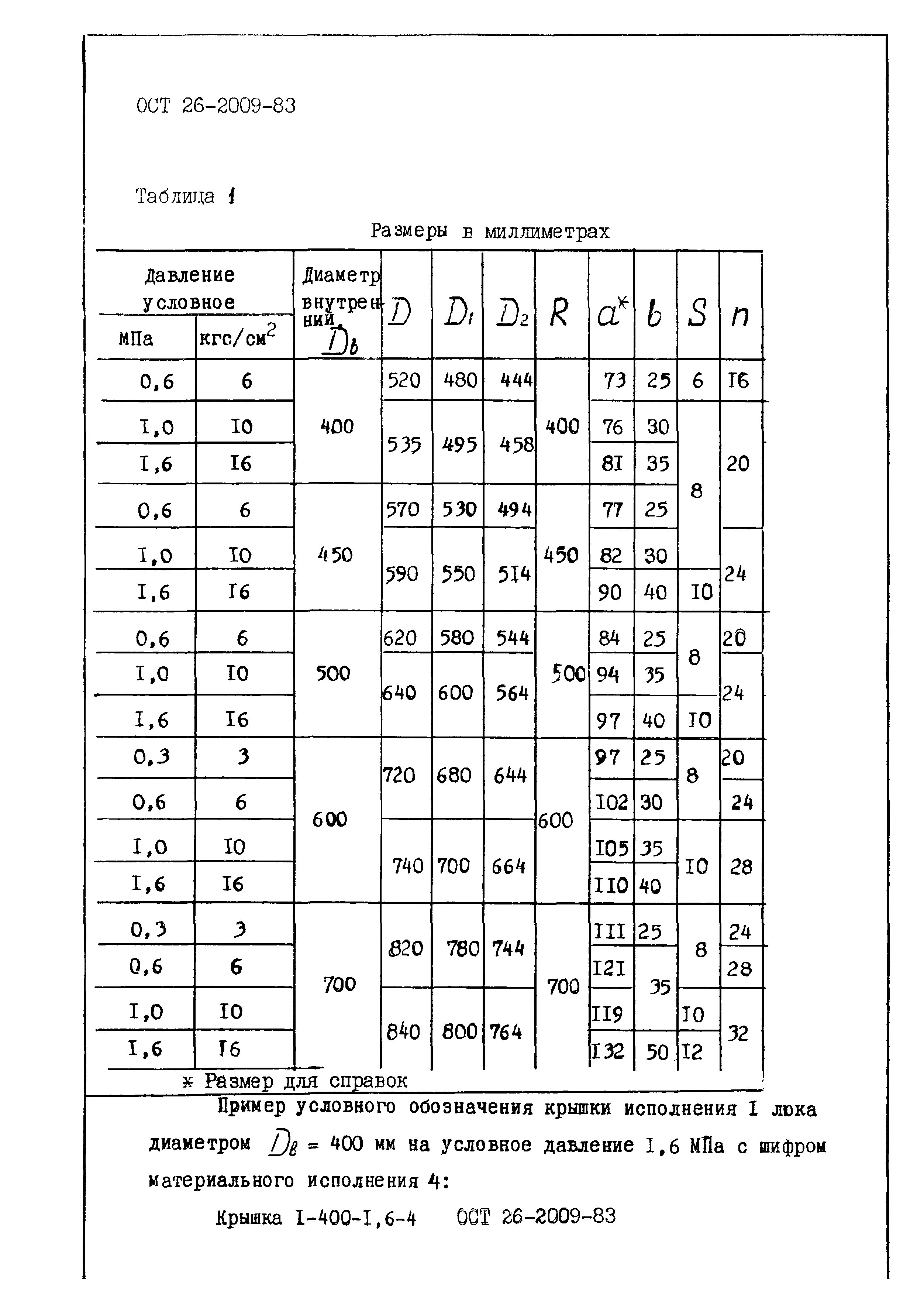 ОСТ 26-2009-83