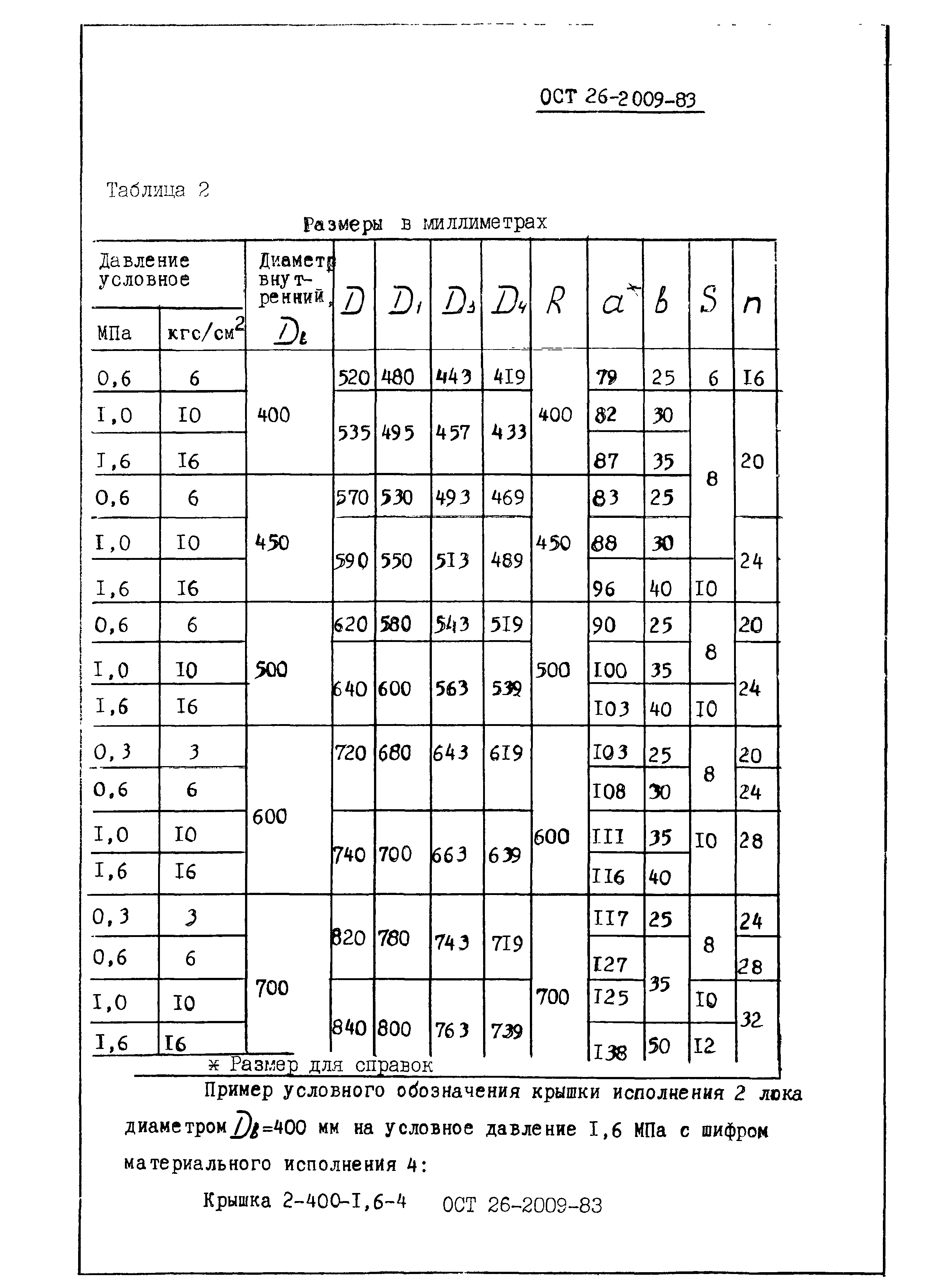 ОСТ 26-2009-83