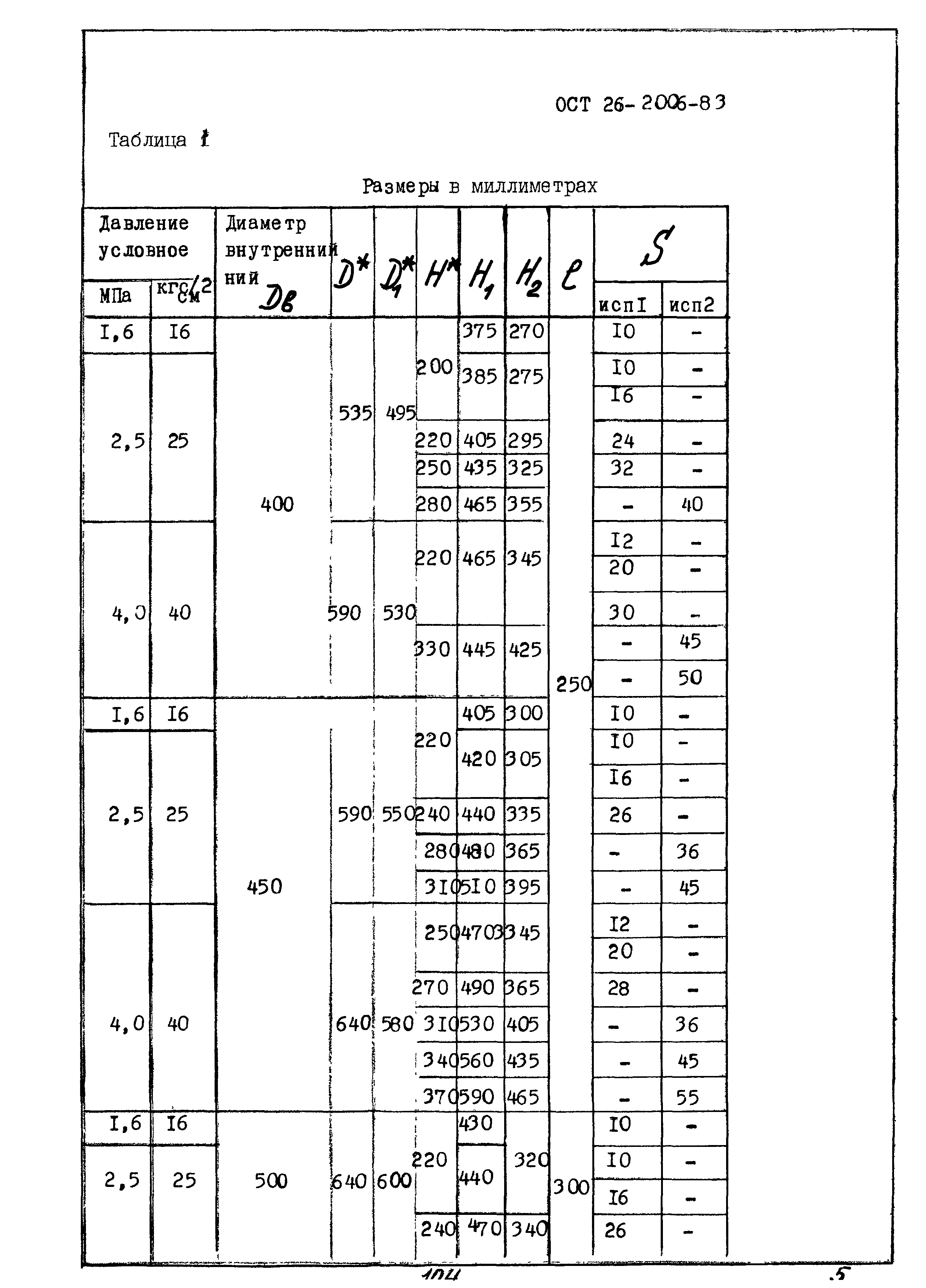 ОСТ 26-2006-83