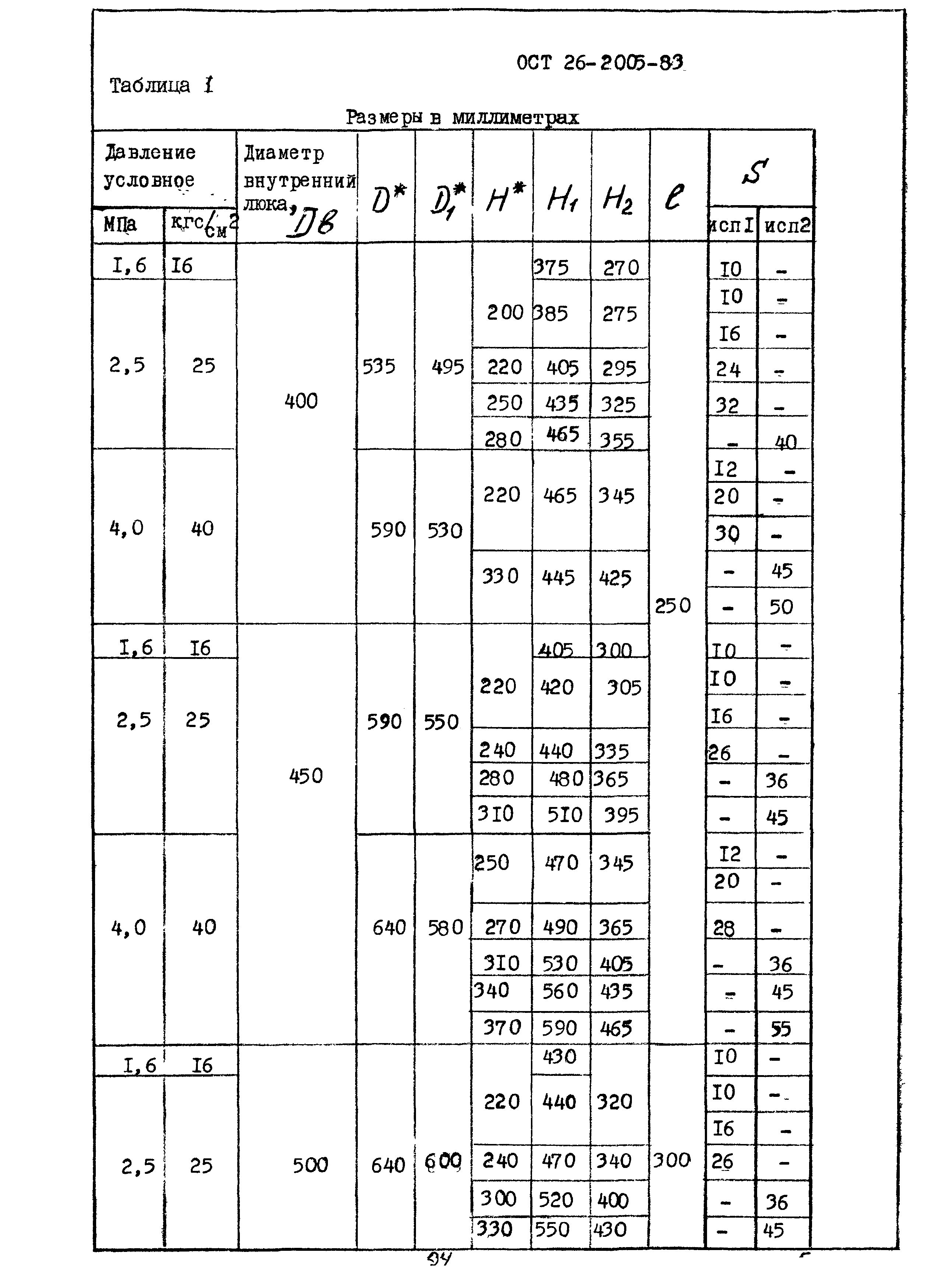 ОСТ 26-2005-83