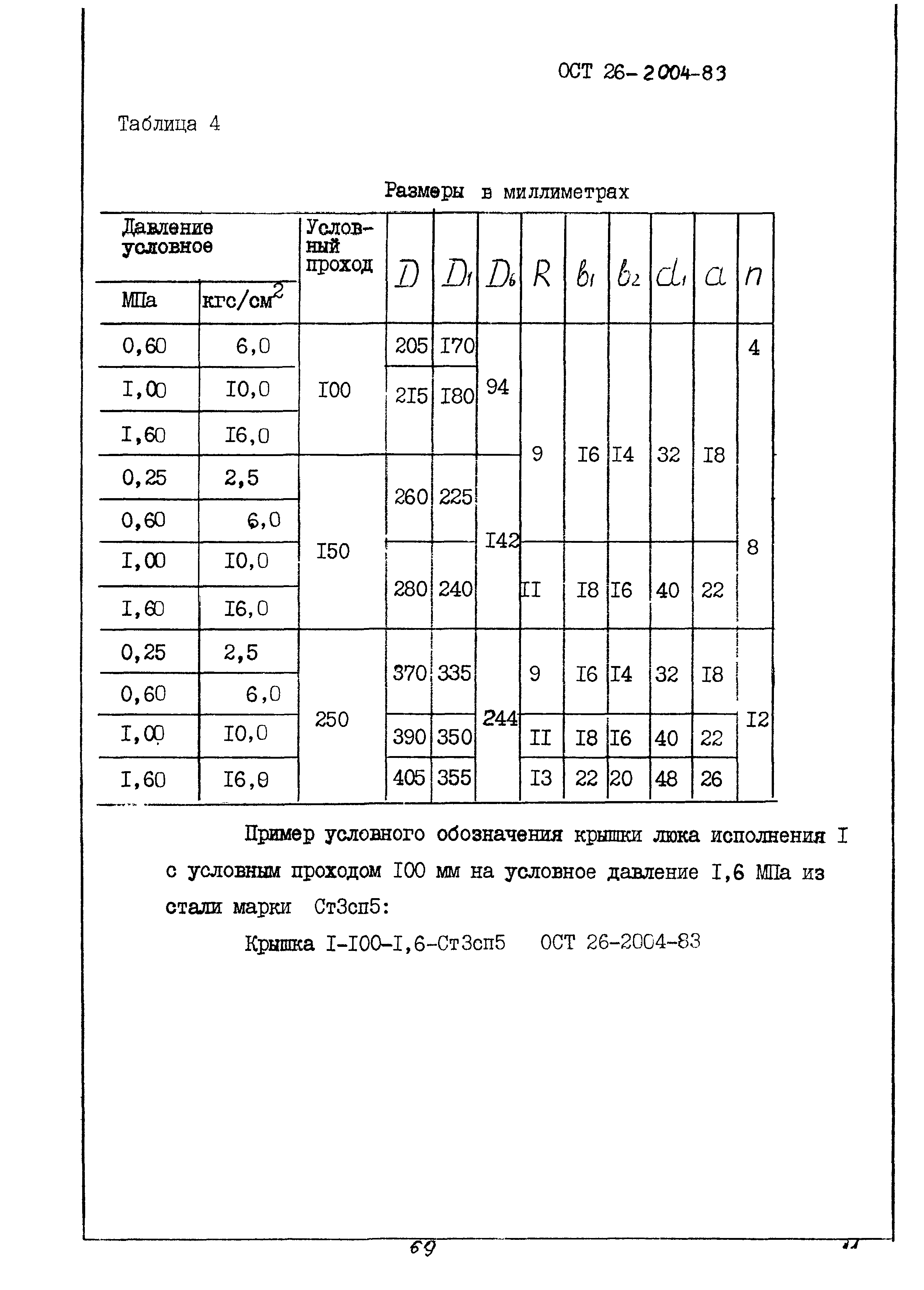 ОСТ 26-2004-83