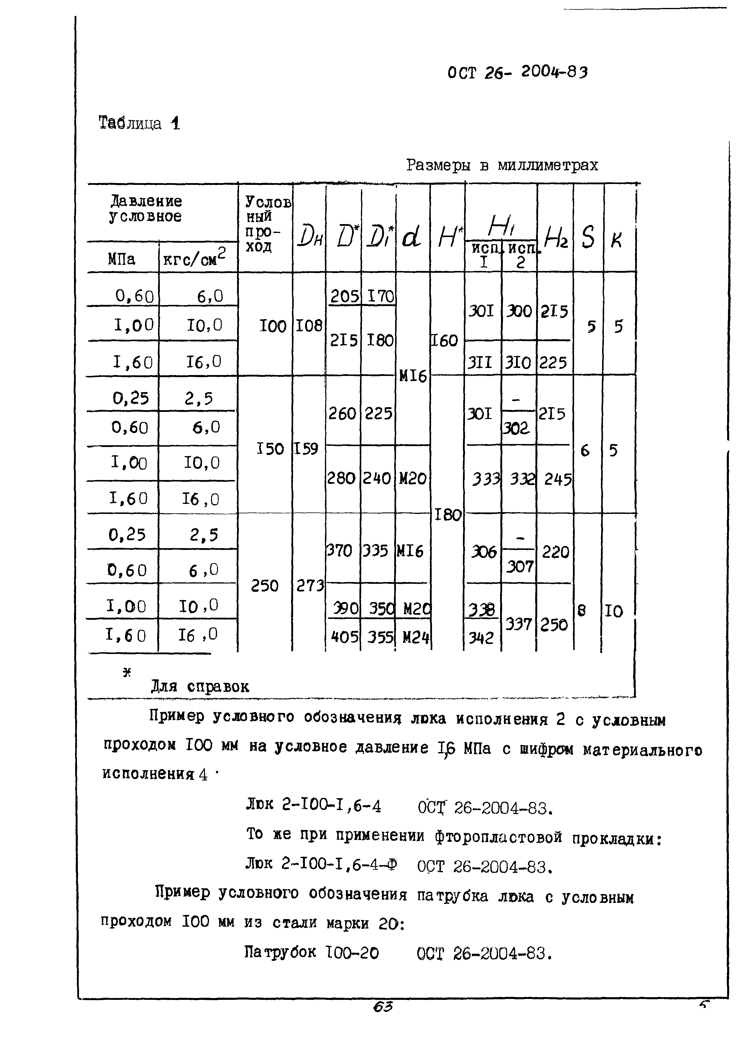 ОСТ 26-2004-83