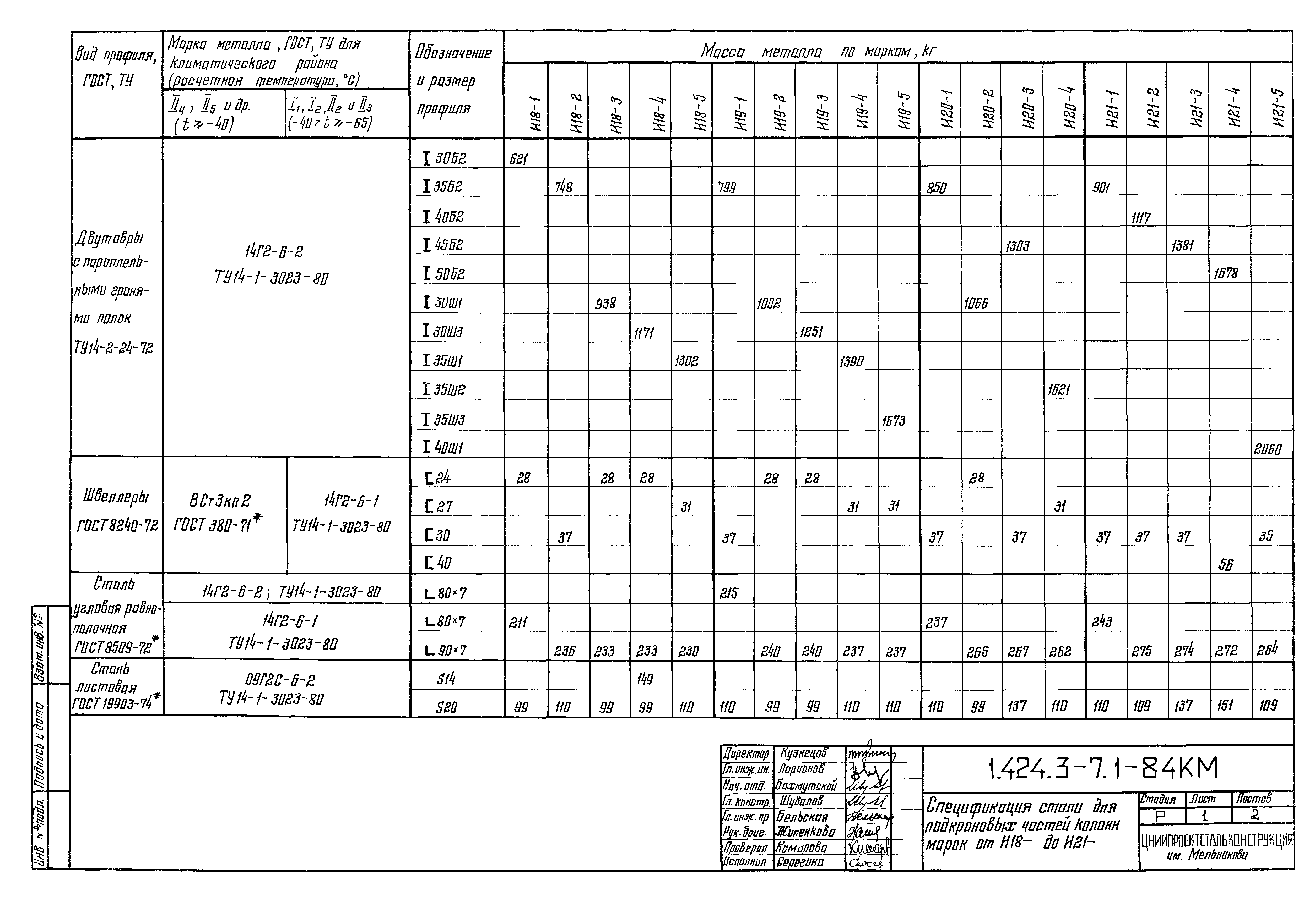 Серия 1.424.3-7