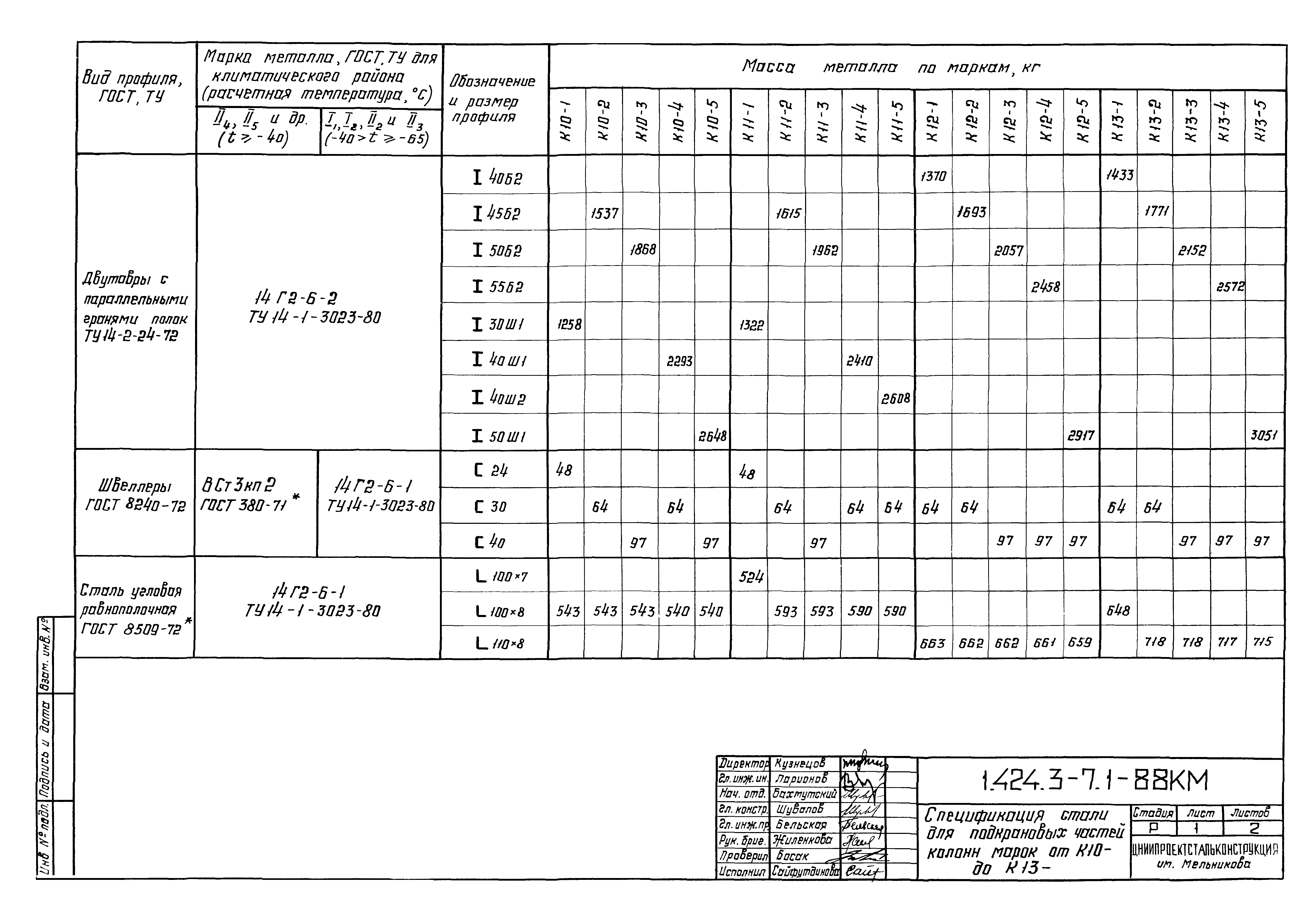 Серия 1.424.3-7