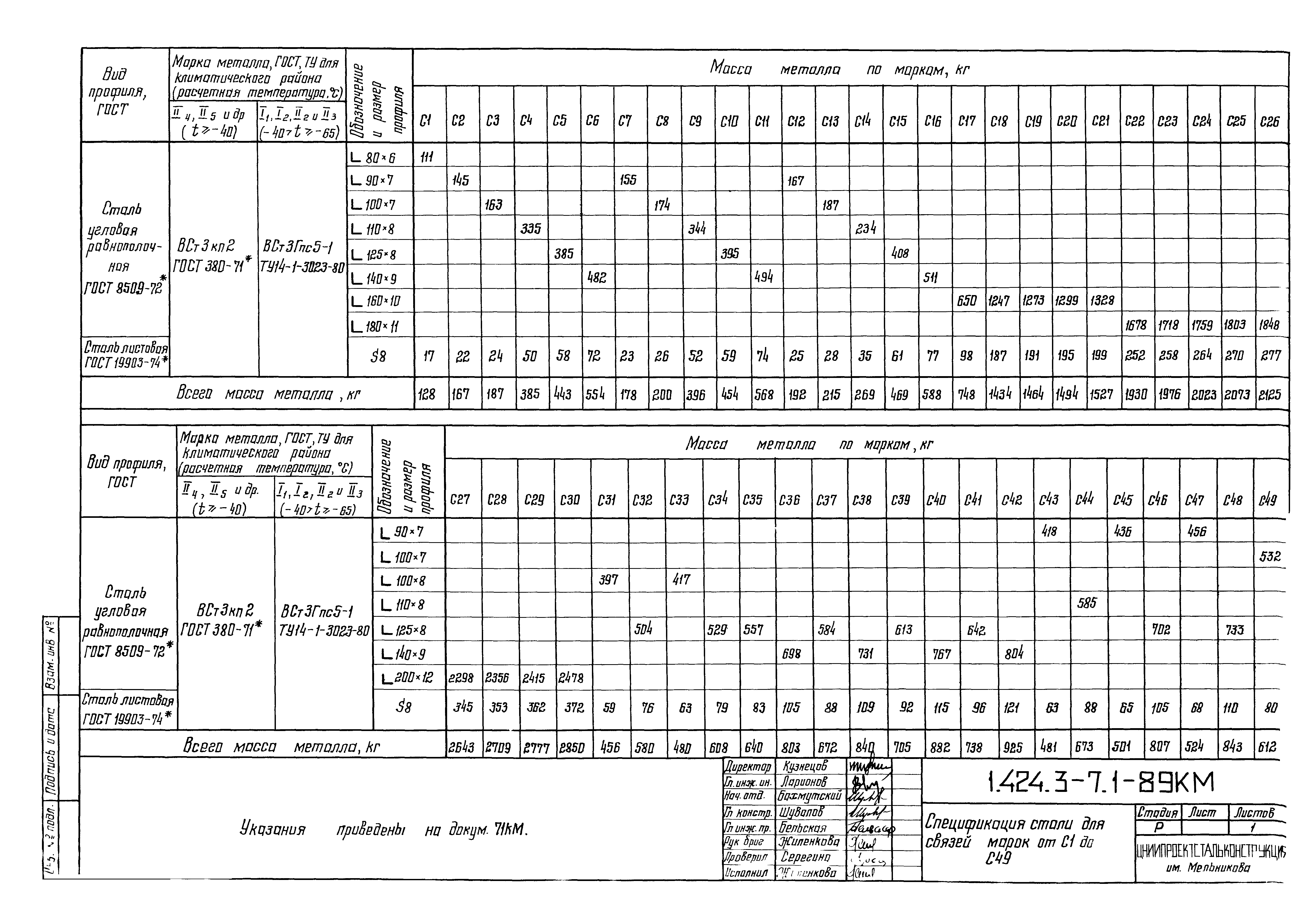 Серия 1.424.3-7