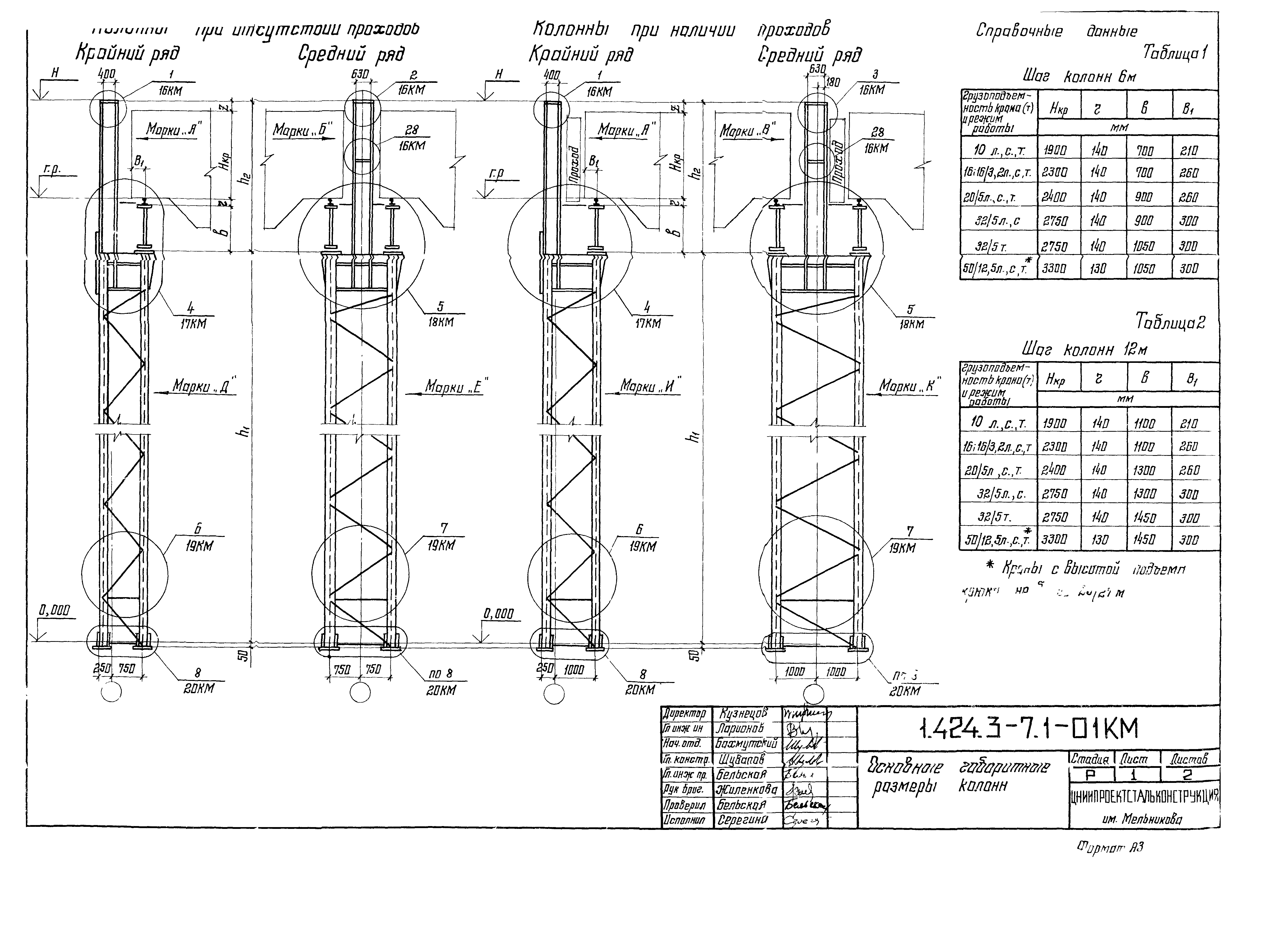 Серия 1.424.3-7