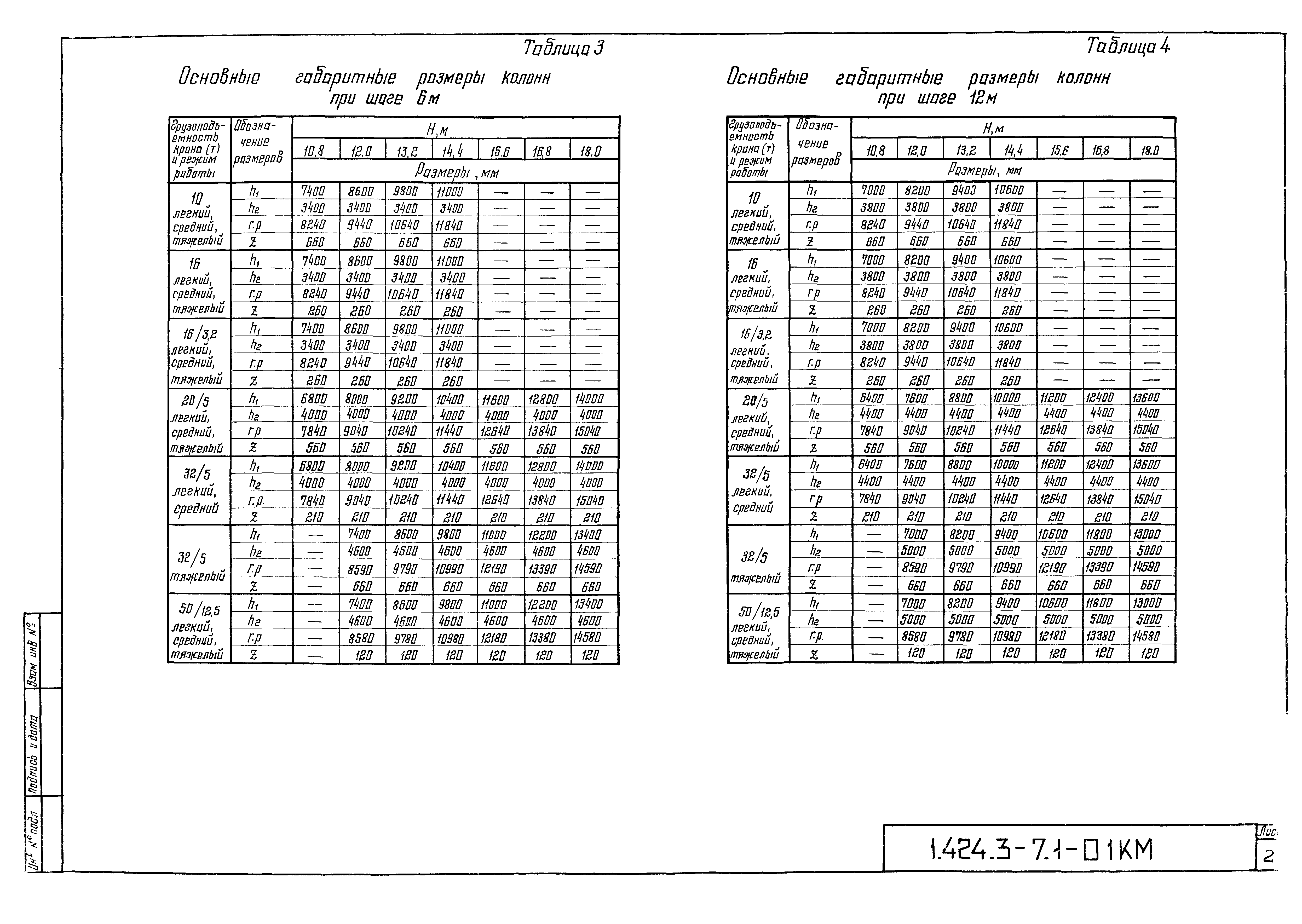 Серия 1.424.3-7