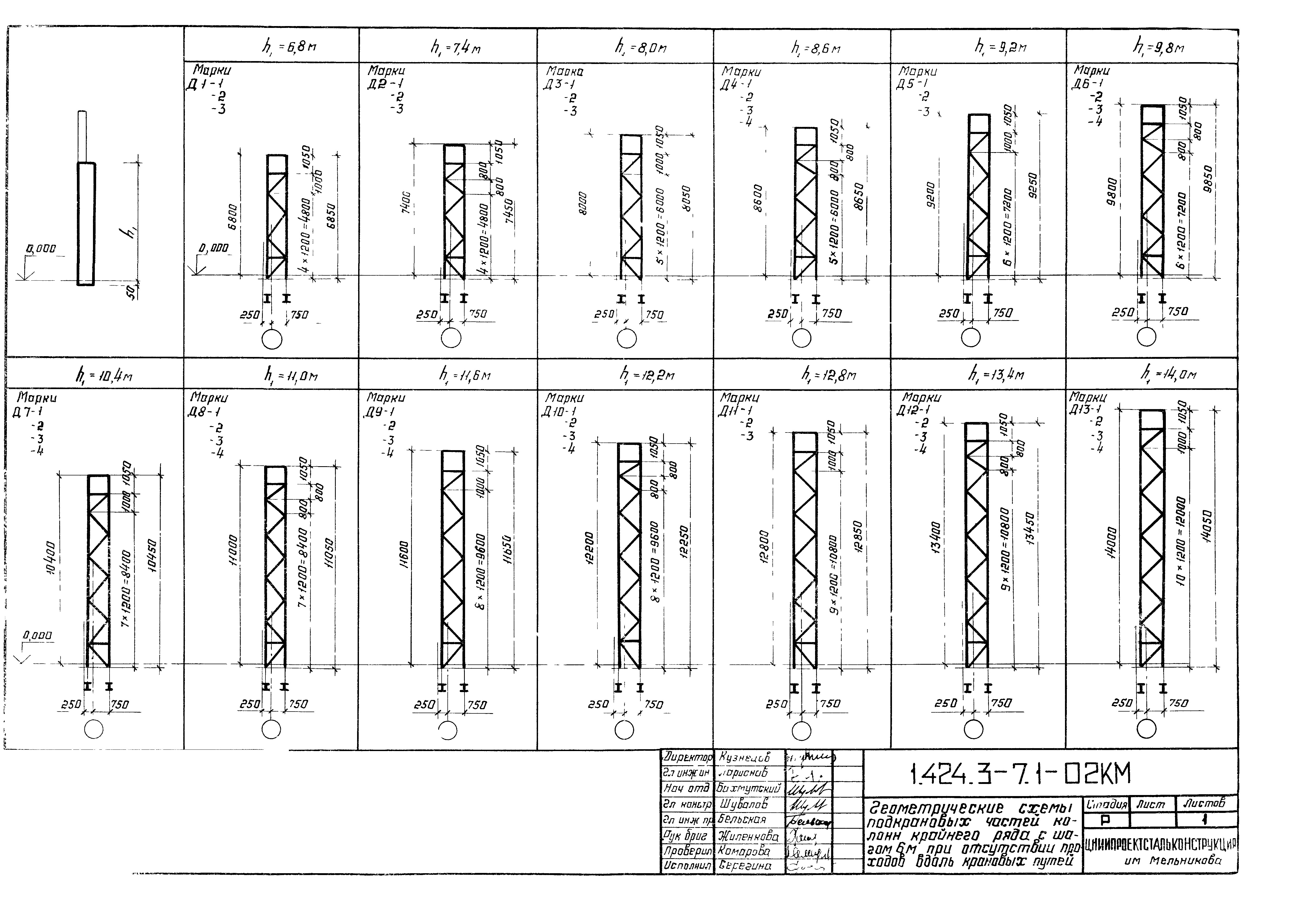 Серия 1.424.3-7