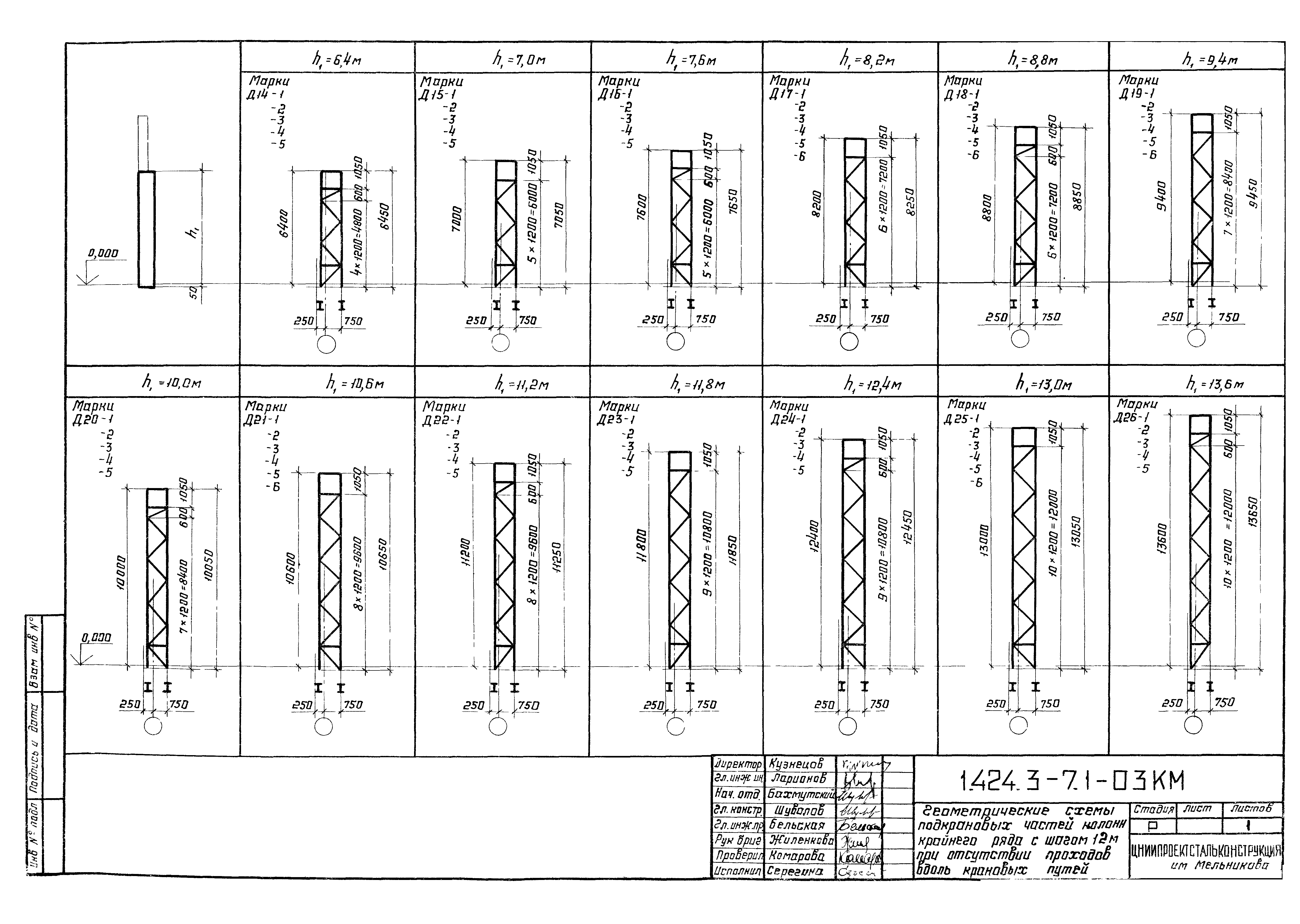 Серия 1.424.3-7