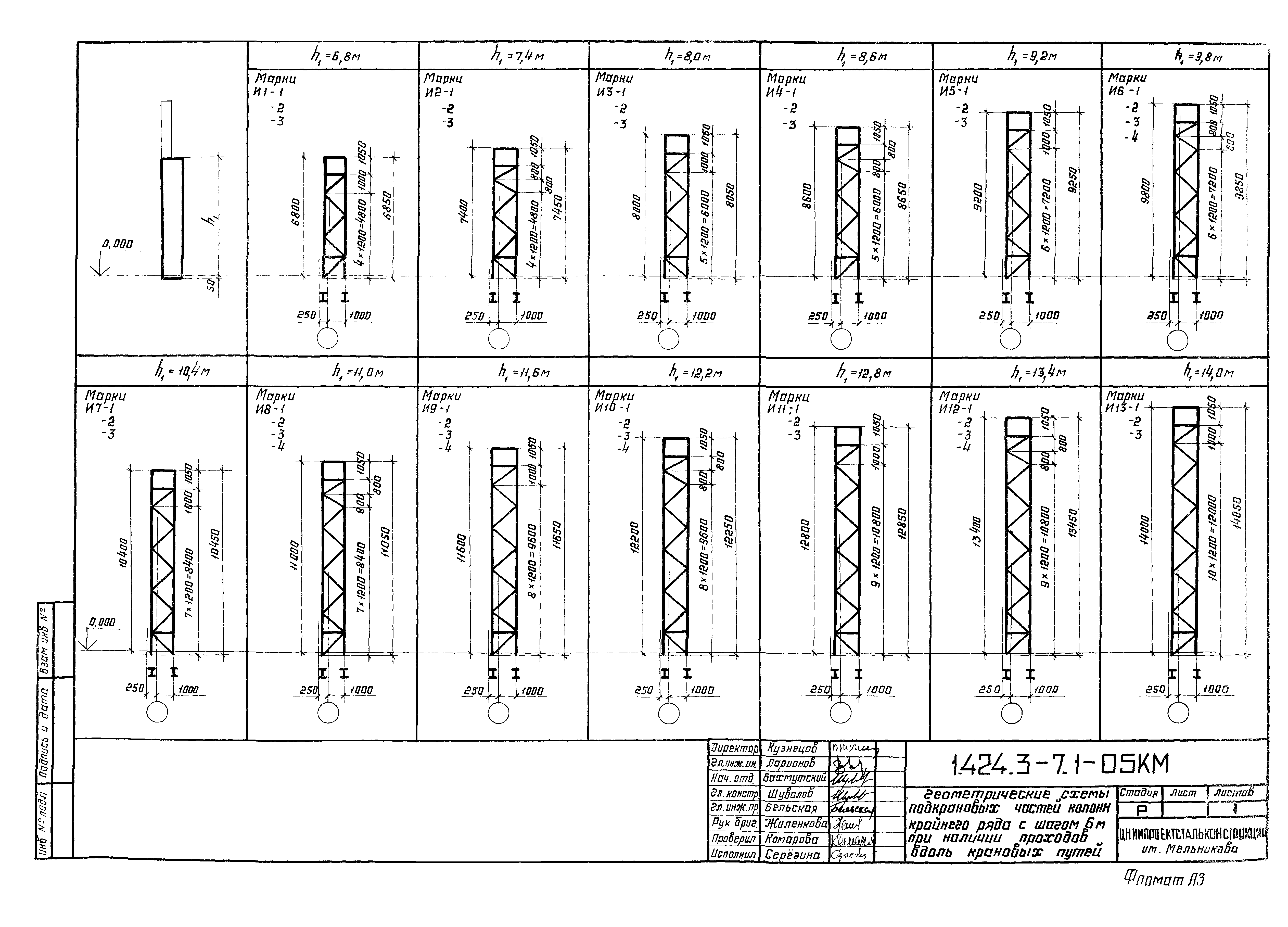 Серия 1.424.3-7