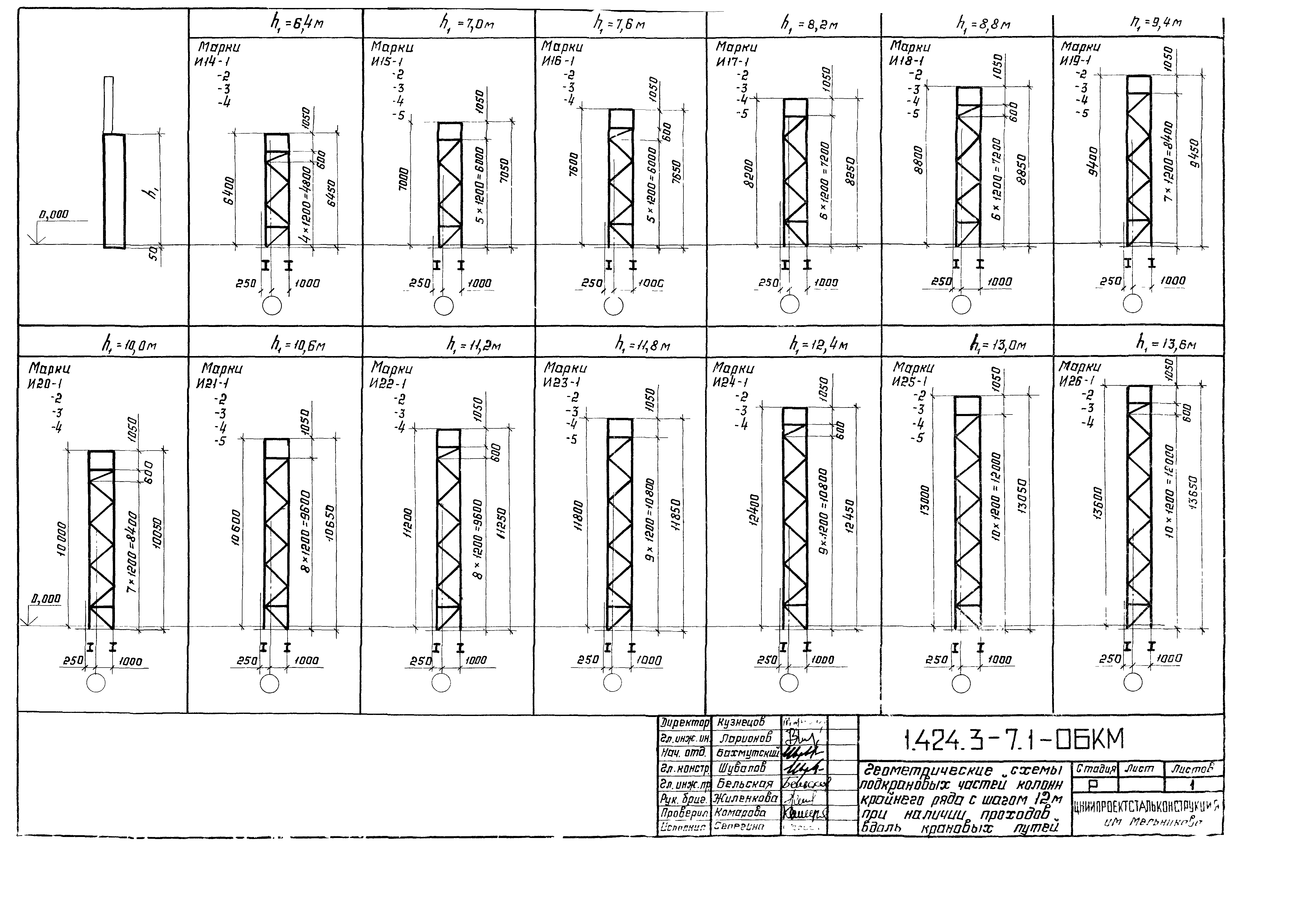 Серия 1.424.3-7