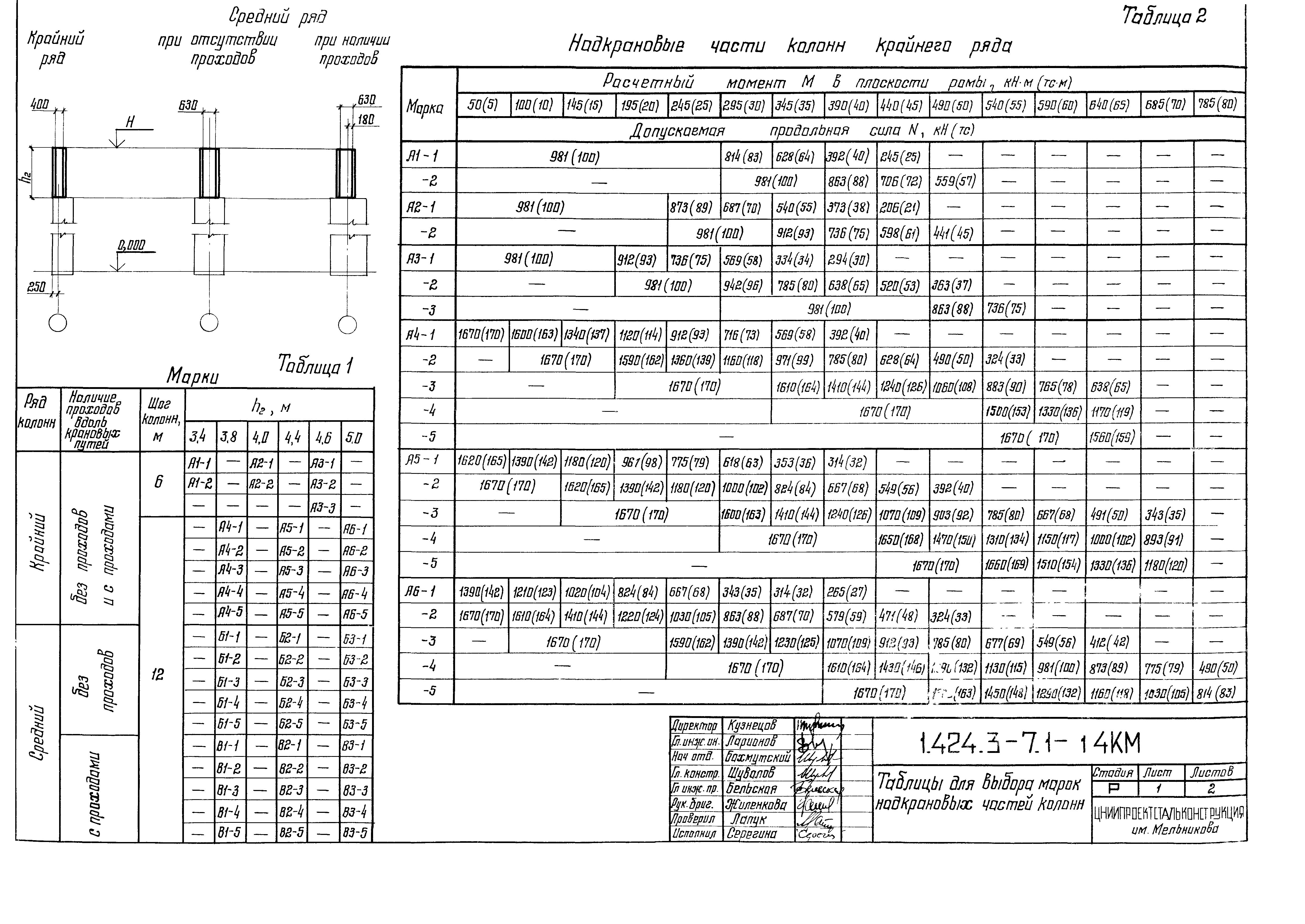 Серия 1.424.3-7