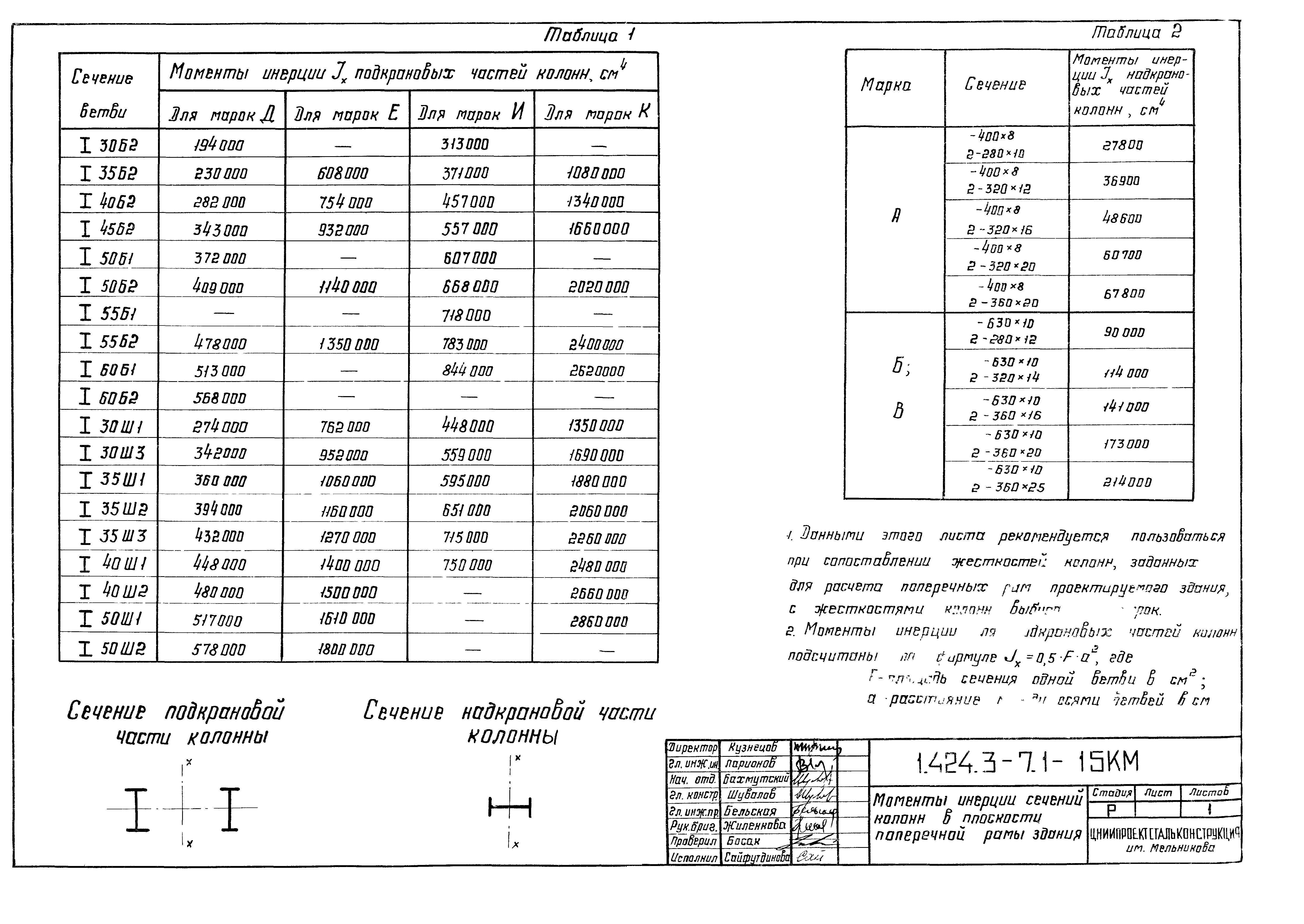 Серия 1.424.3-7