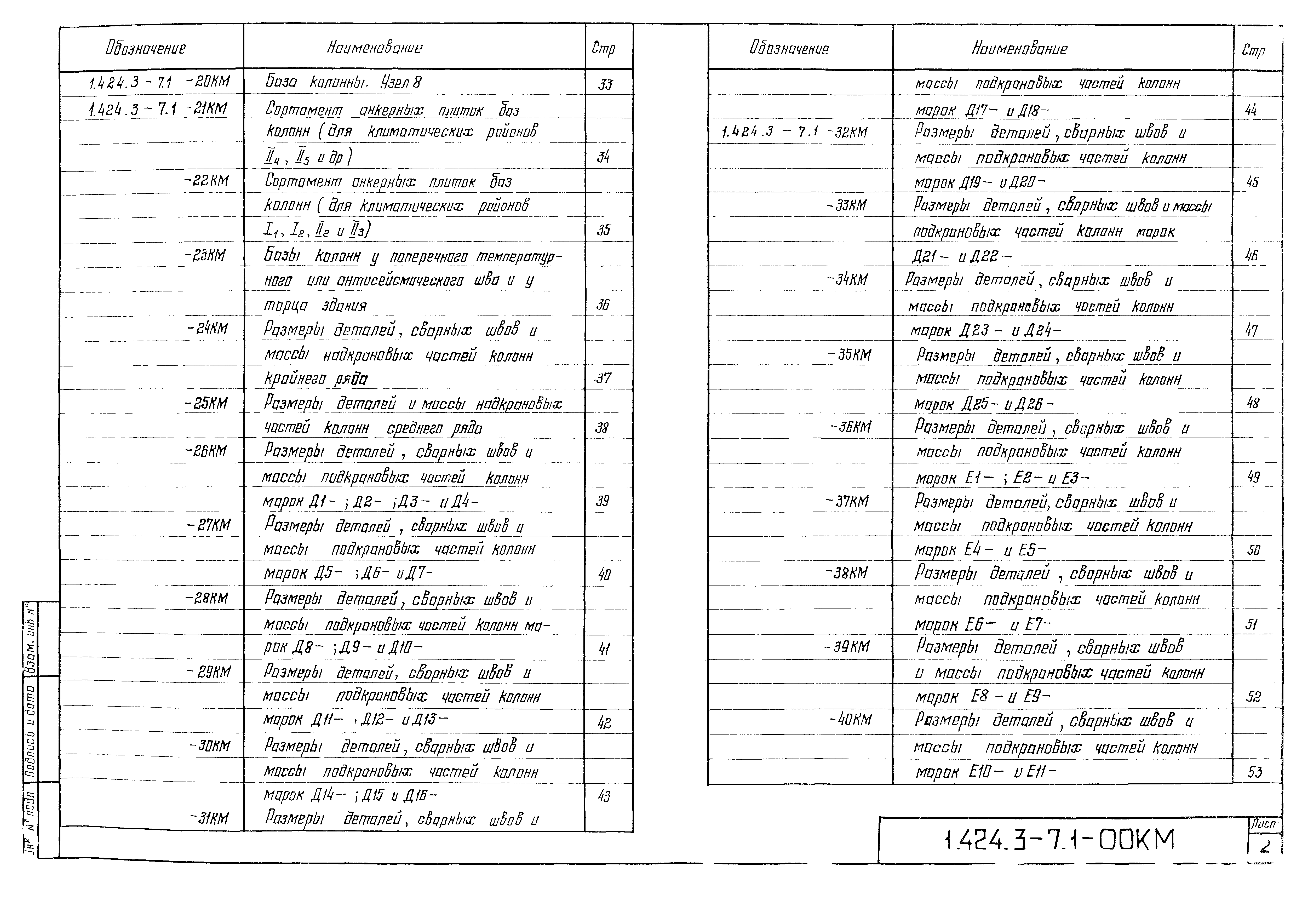 Серия 1.424.3-7