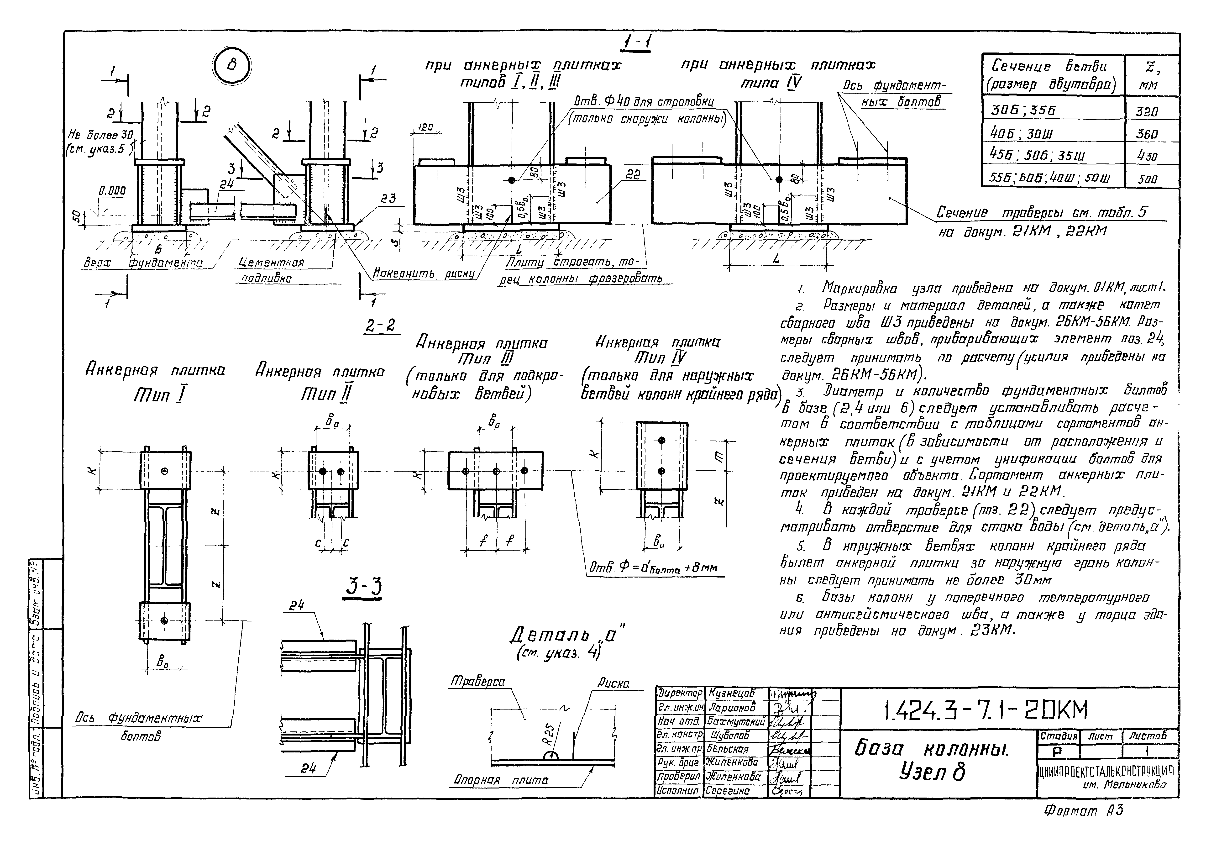 Серия 1.424.3-7