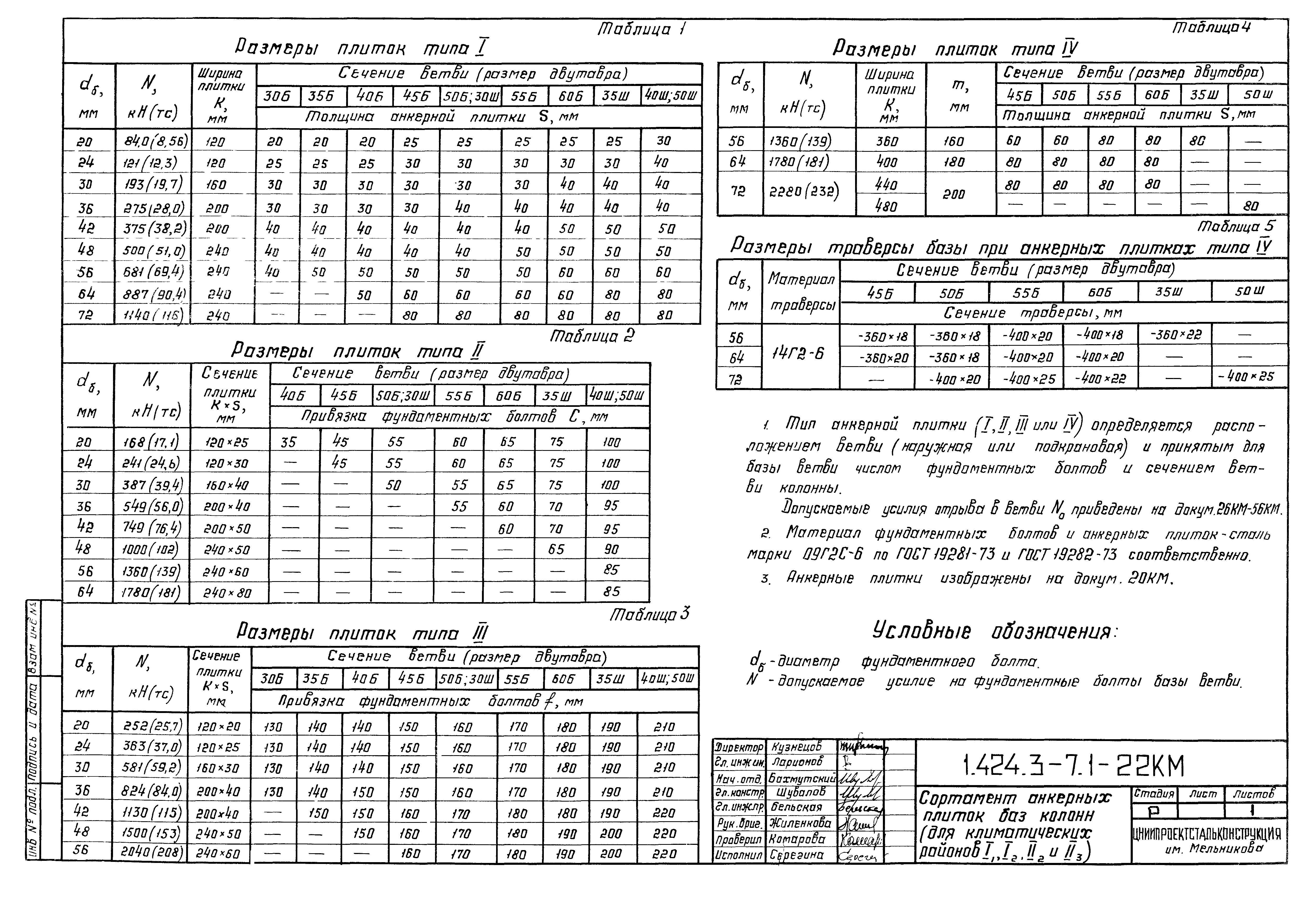 Серия 1.424.3-7