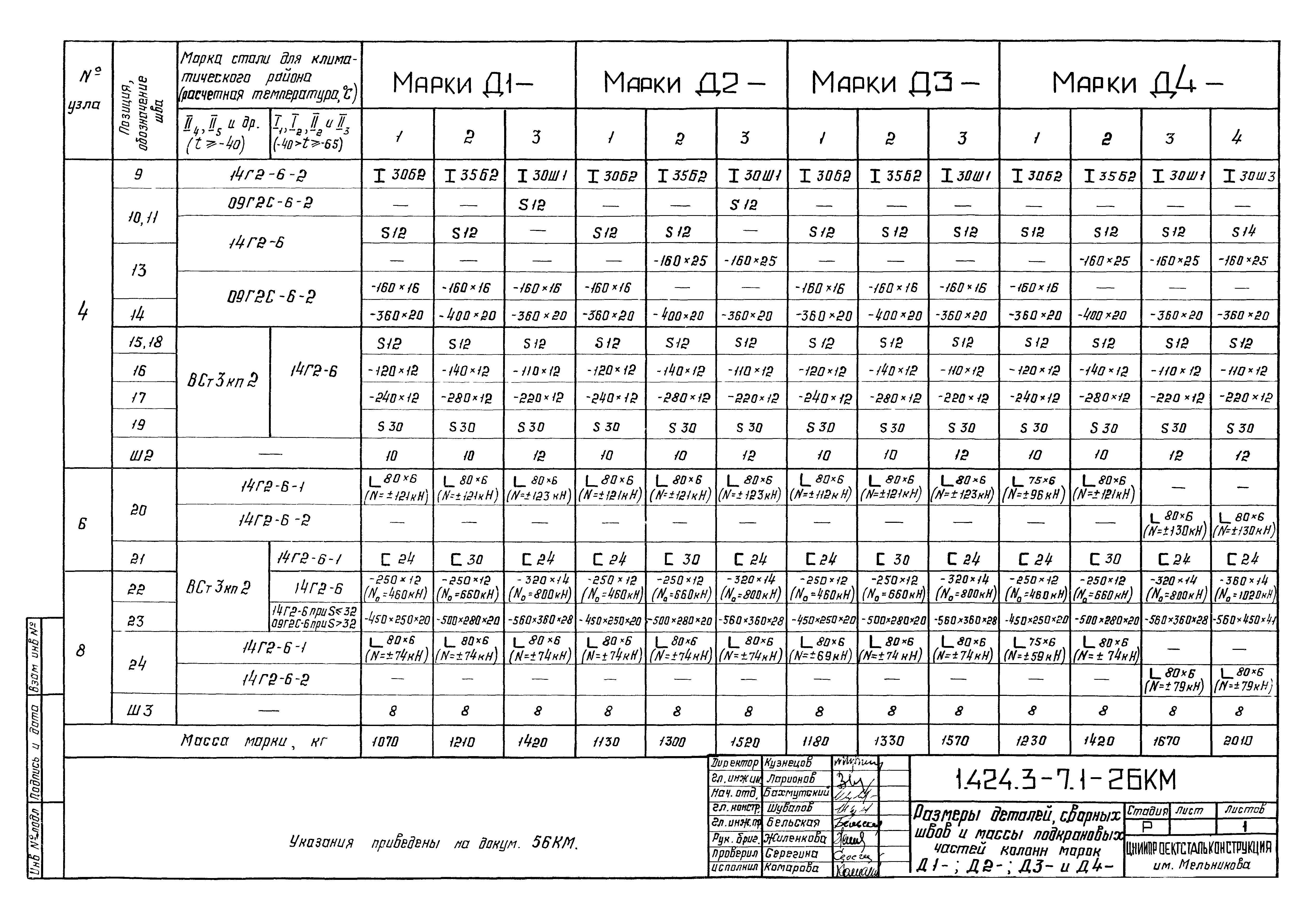 Серия 1.424.3-7