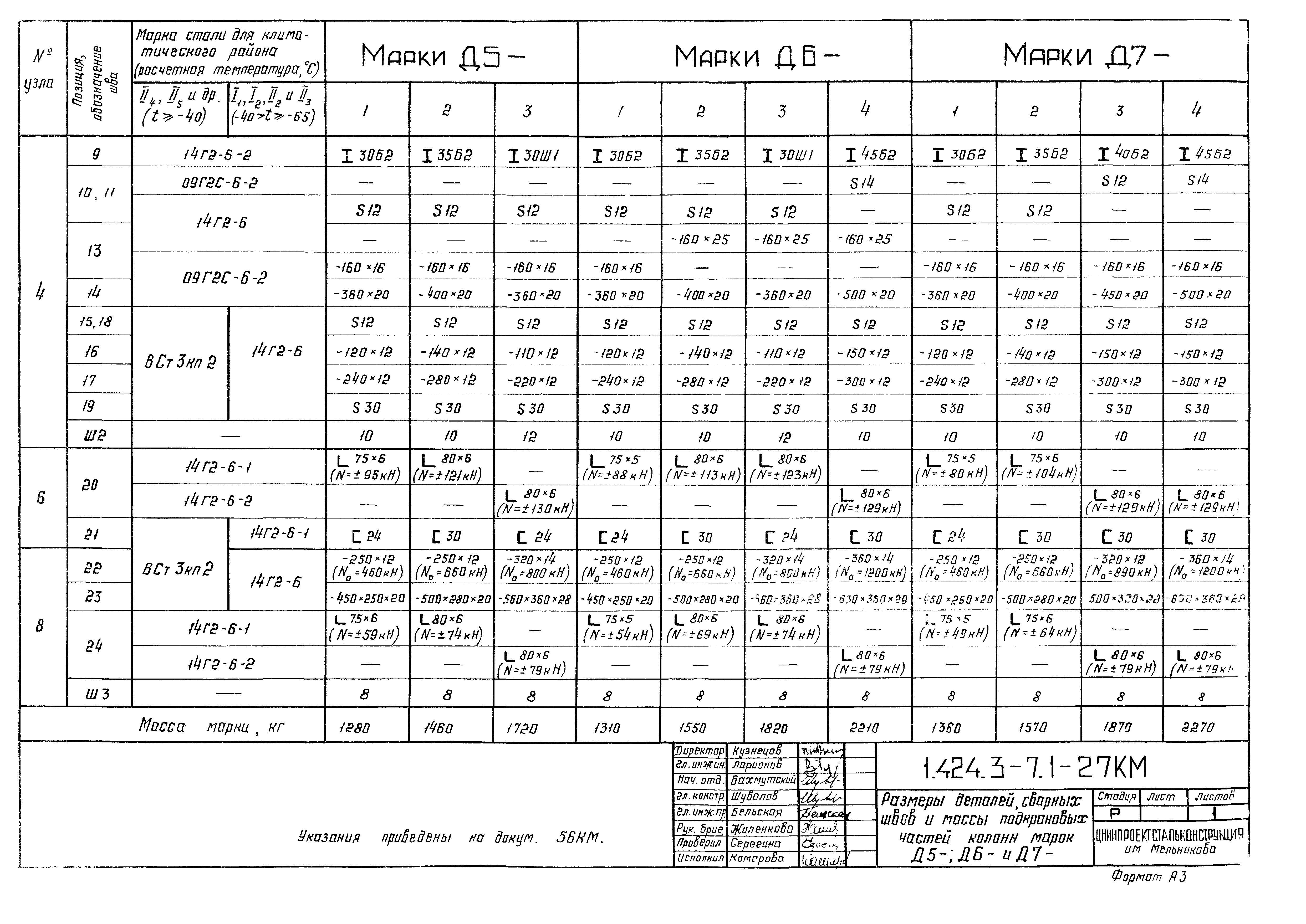 Серия 1.424.3-7