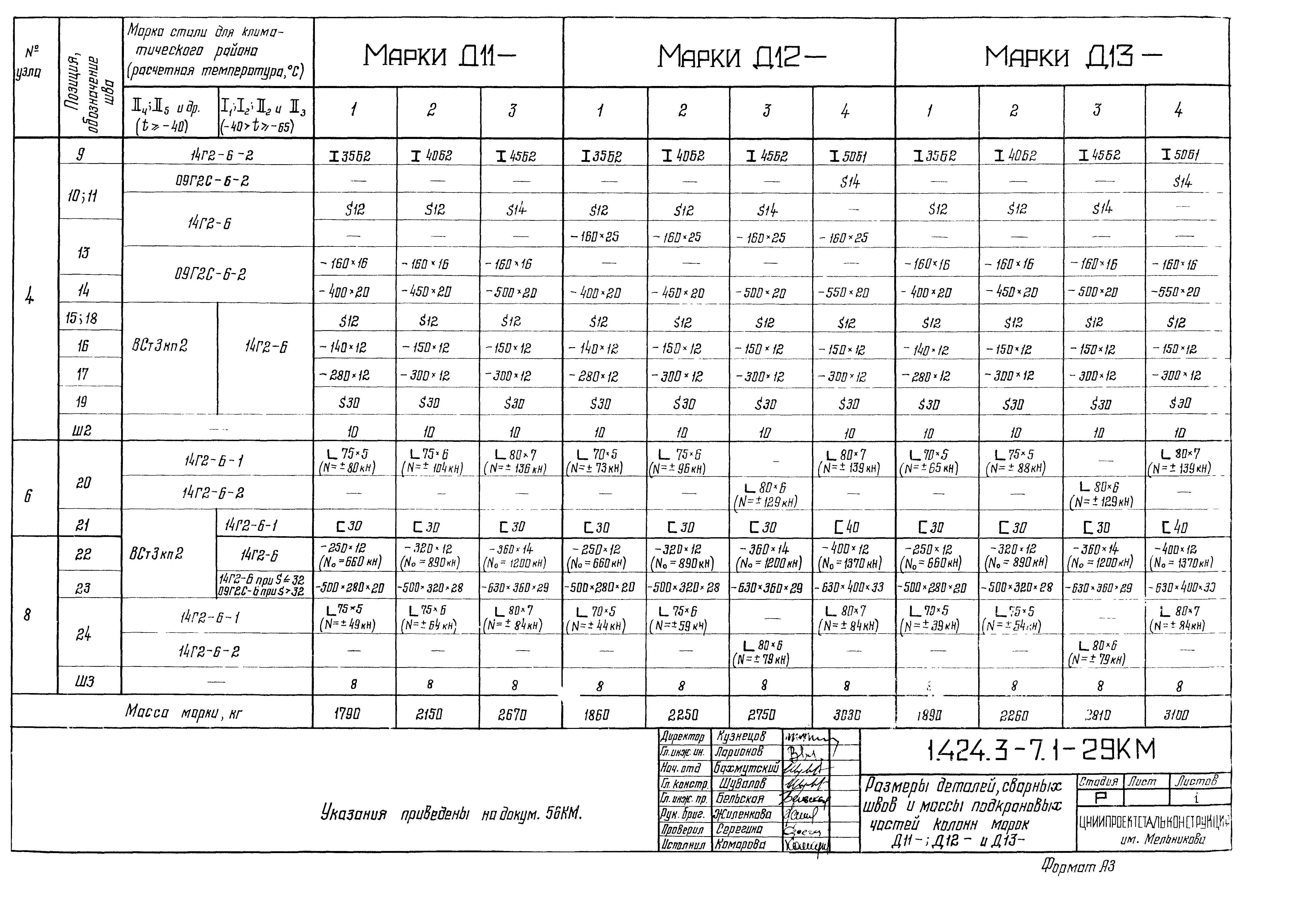 Серия 1.424.3-7