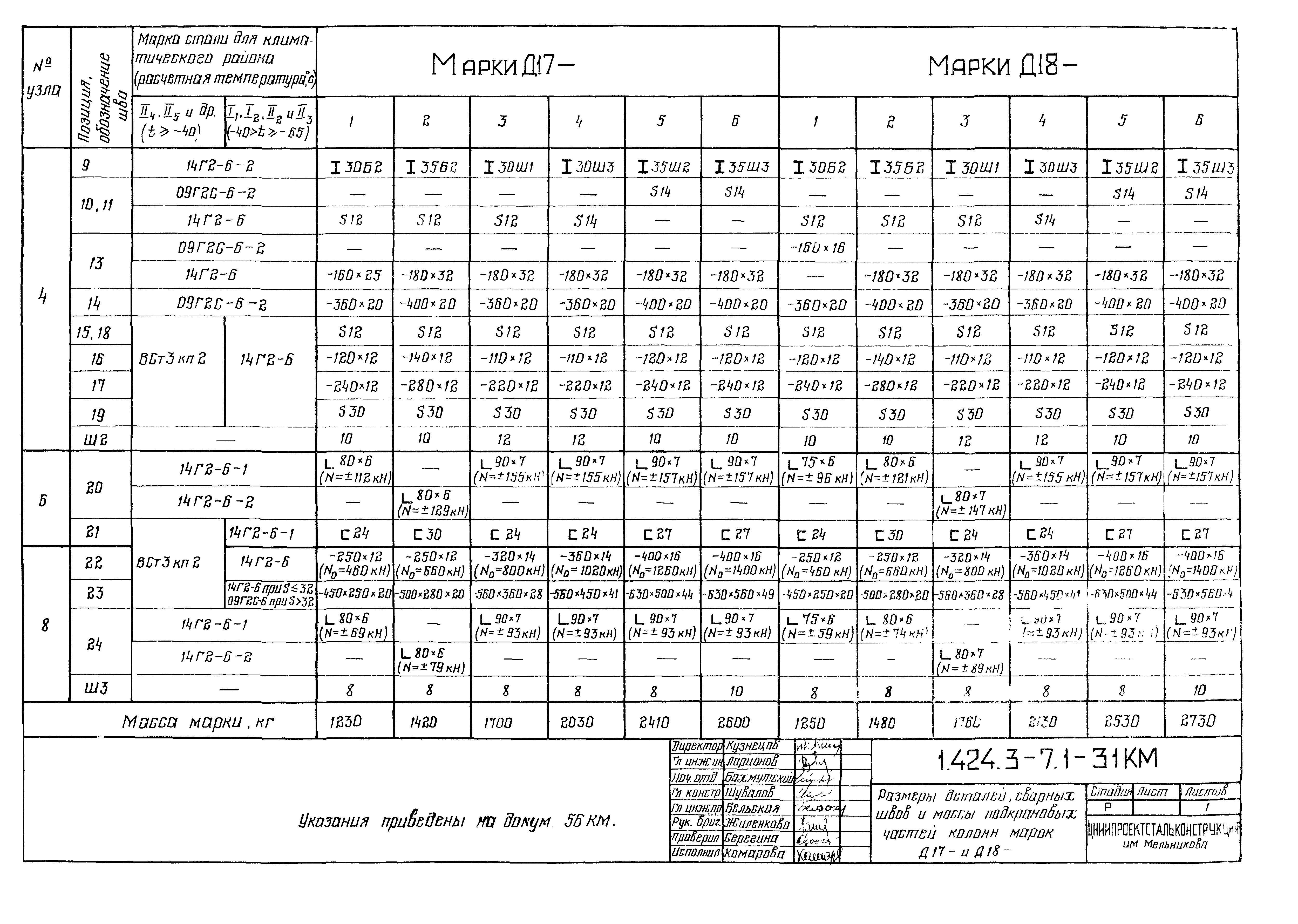 Серия 1.424.3-7