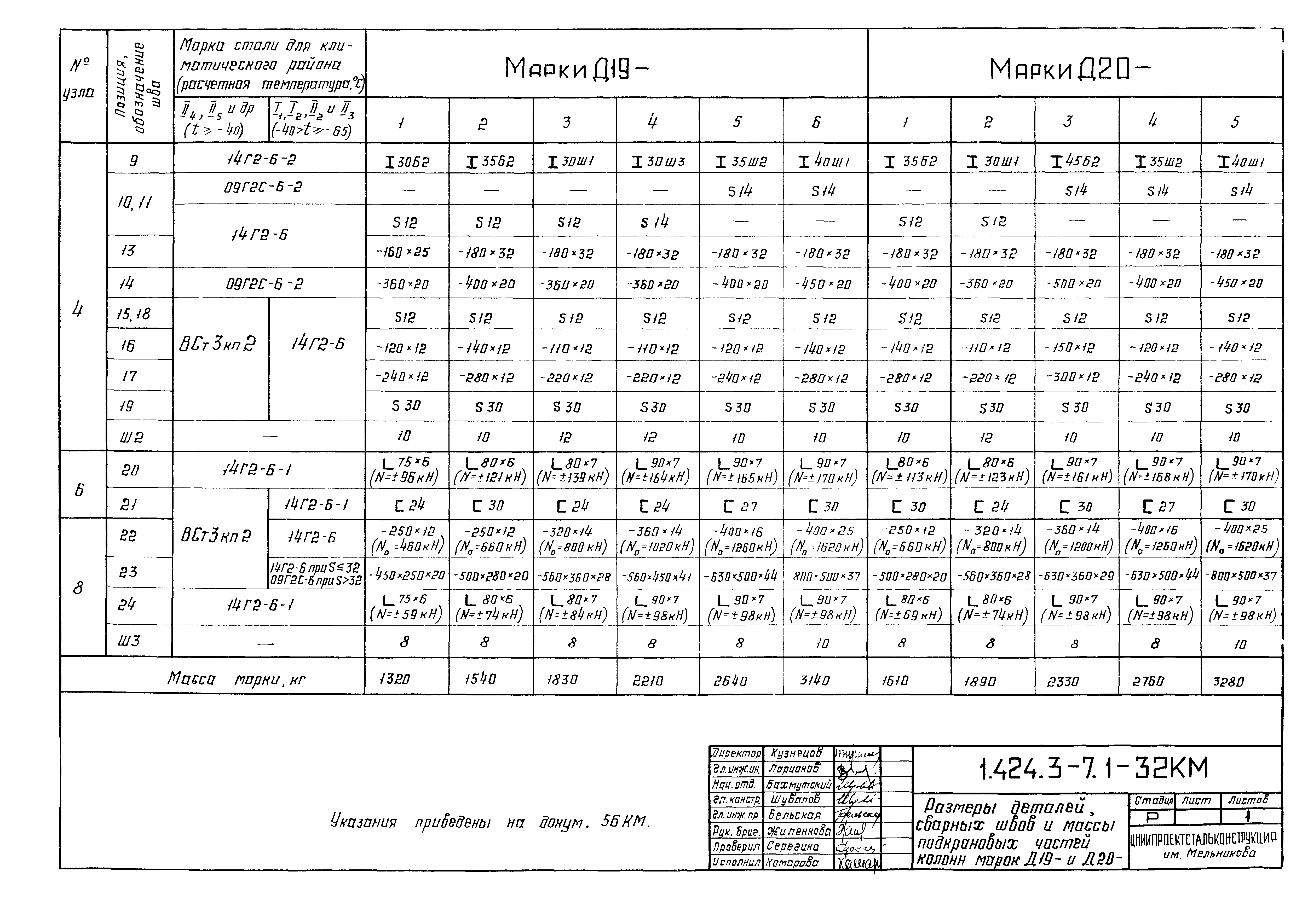 Серия 1.424.3-7