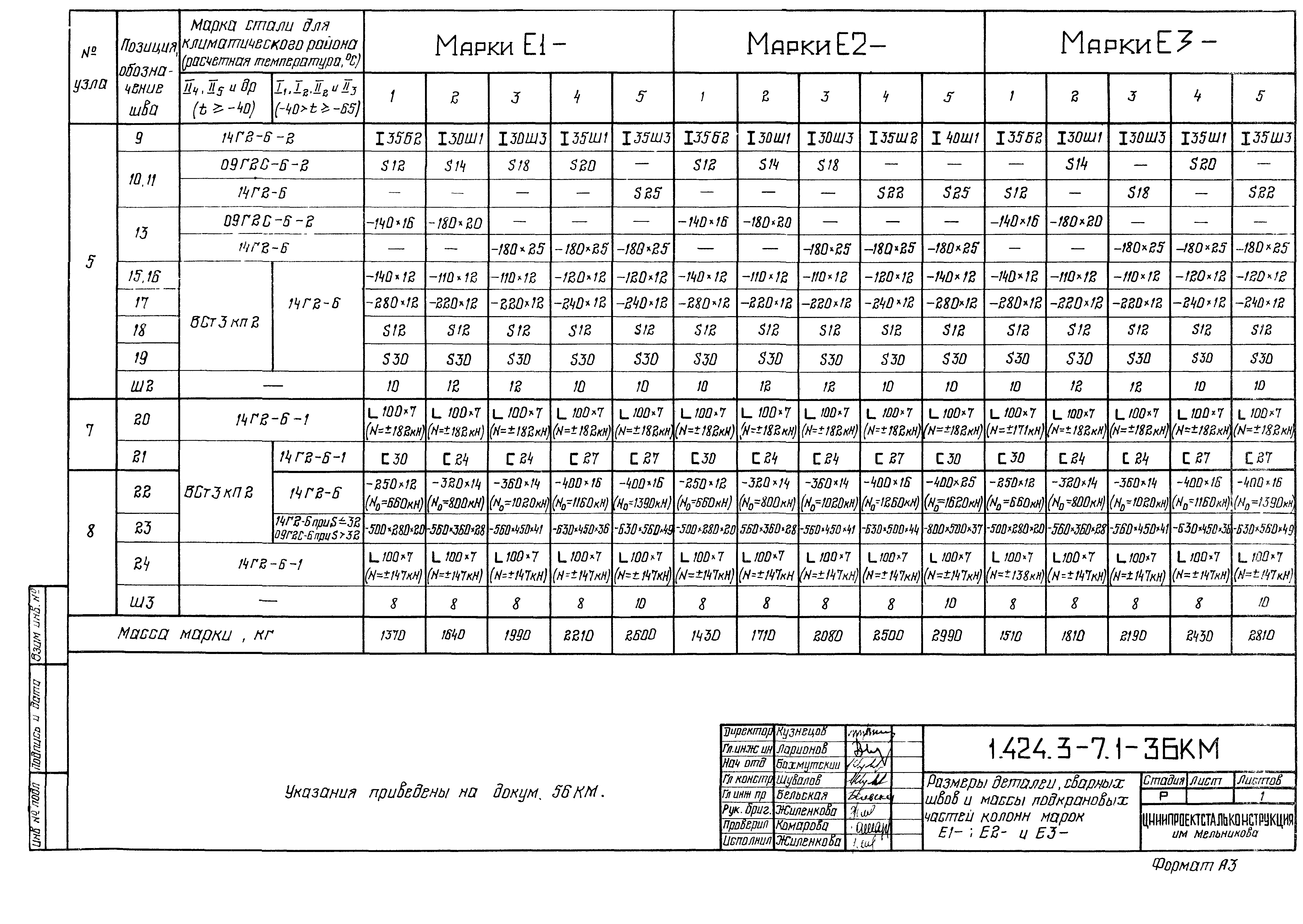 Серия 1.424.3-7